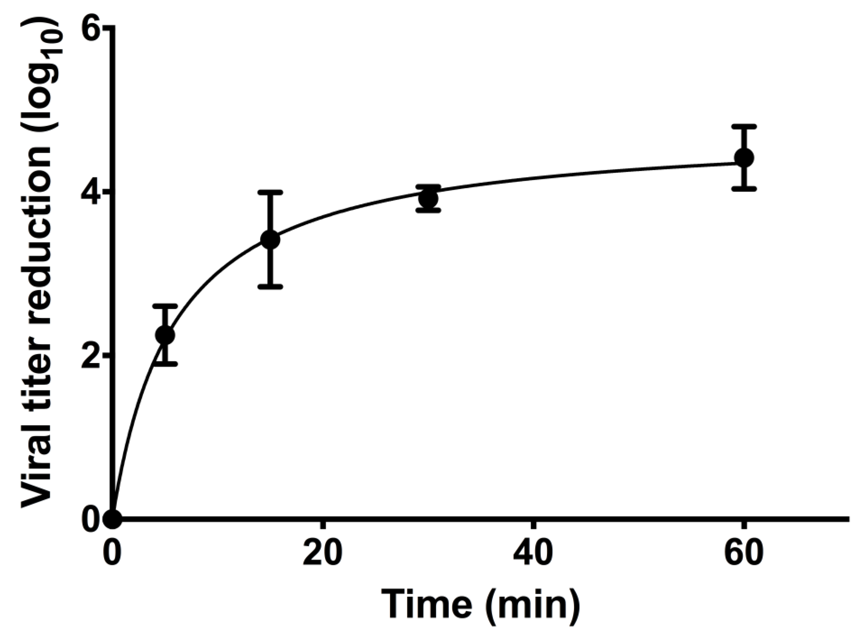 Preprints 70363 g004