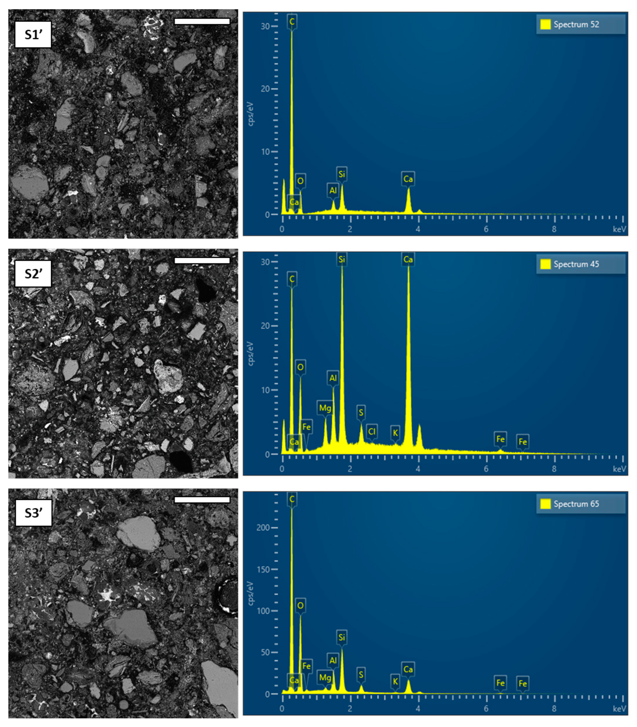 Preprints 87058 g008