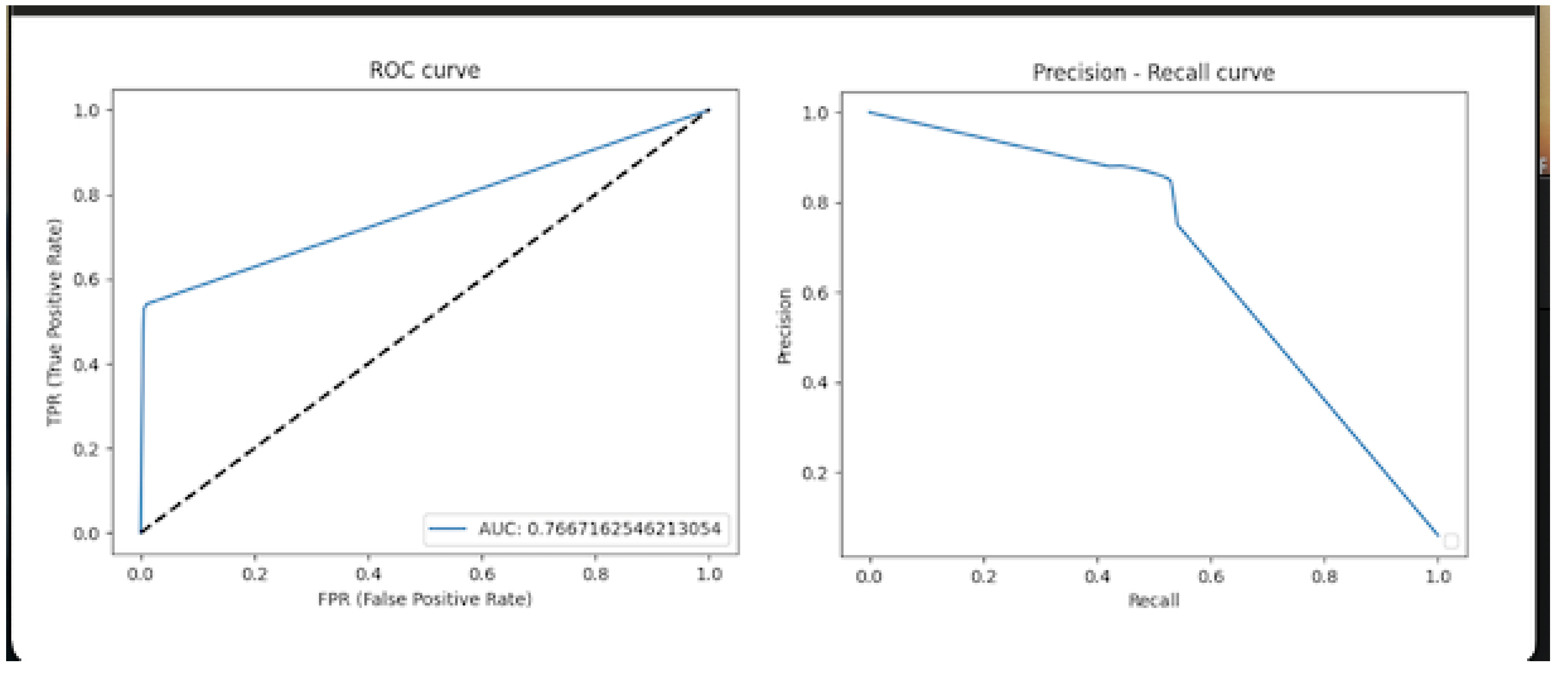 Preprints 102786 g004