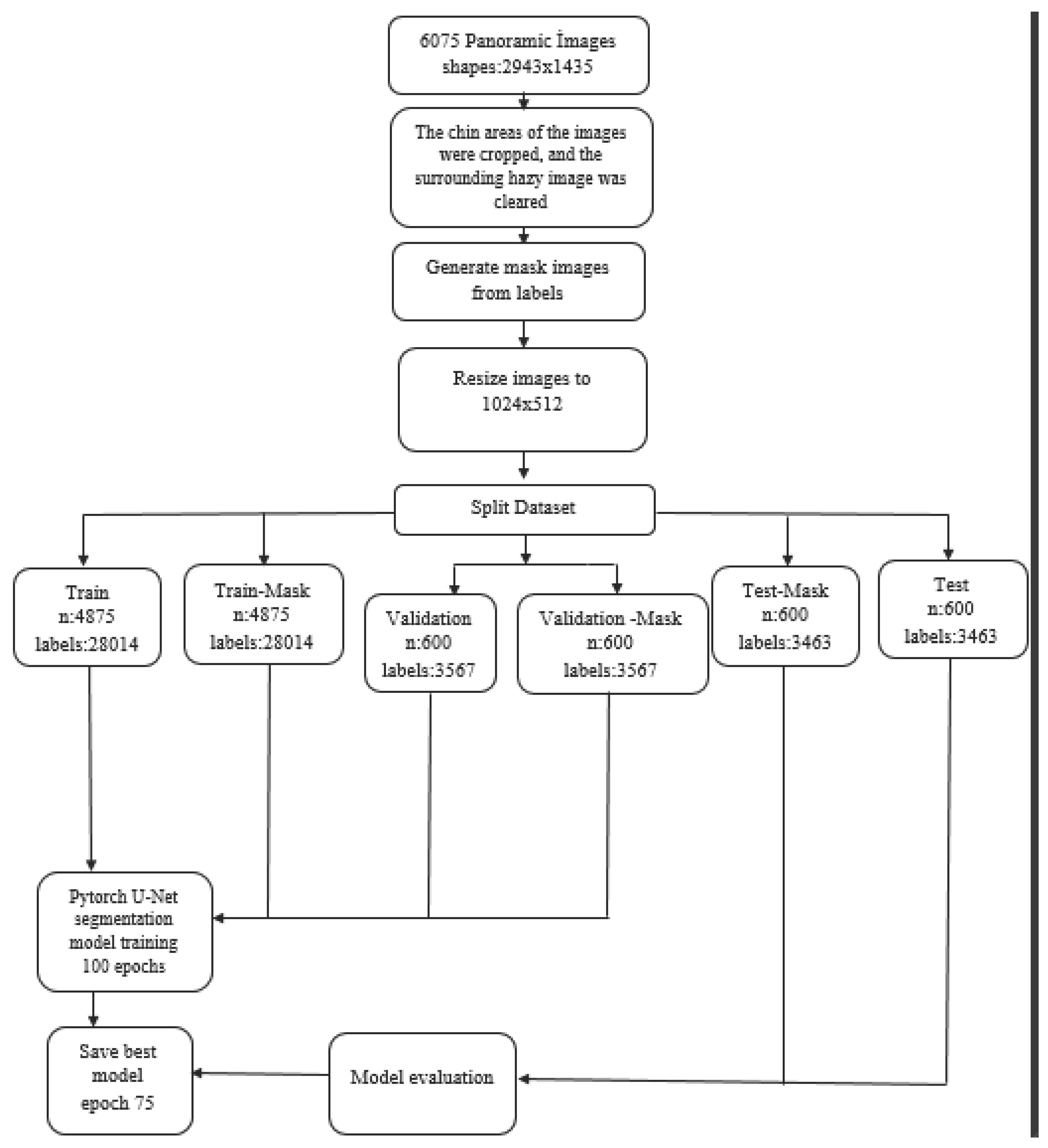 Preprints 102786 g005