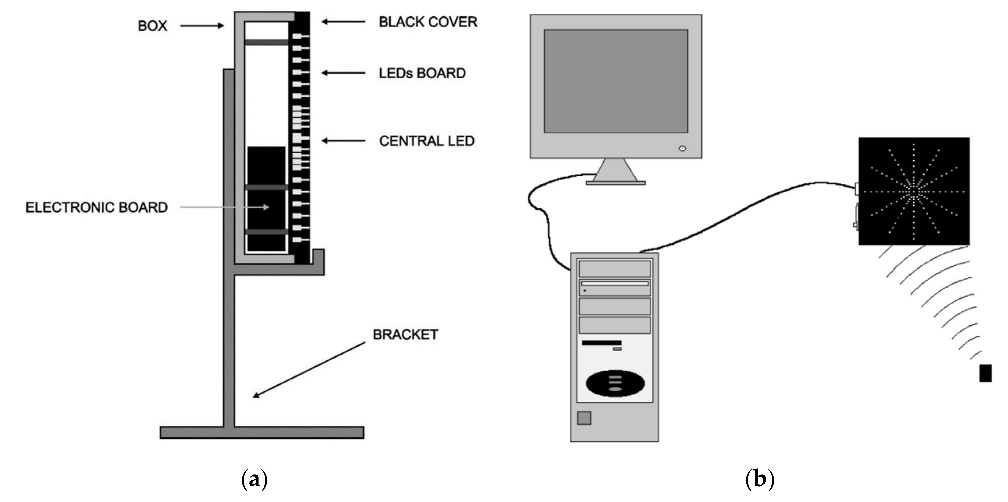 Preprints 111777 g009