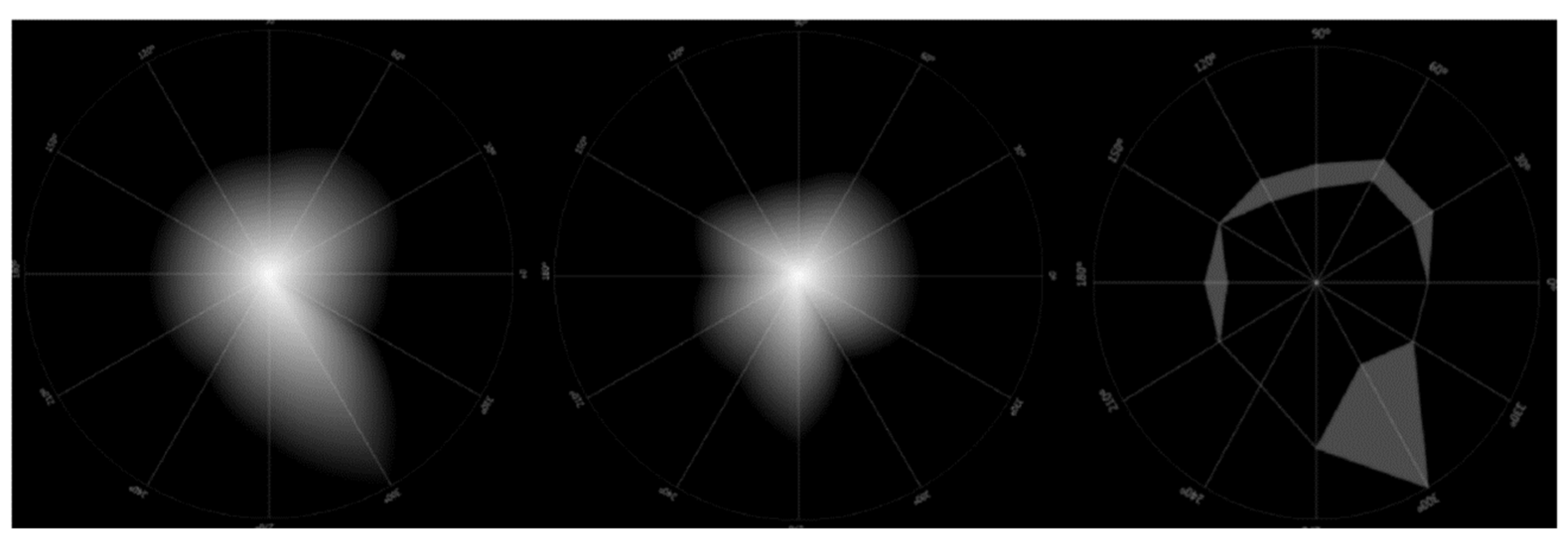 Preprints 111777 g016