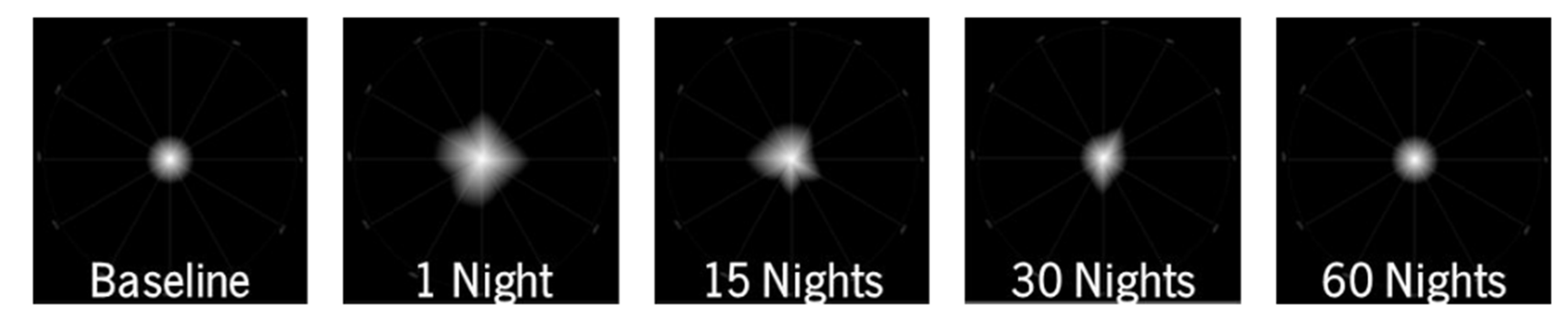 Preprints 111777 g017