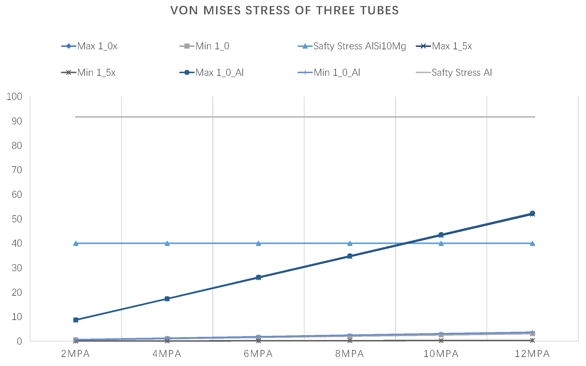 Preprints 112409 g005