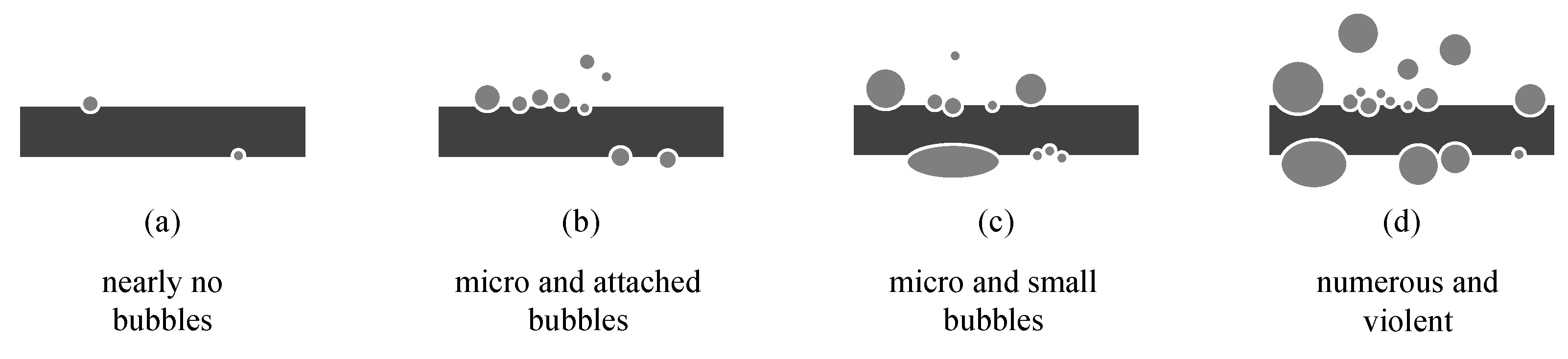 Preprints 112409 g010