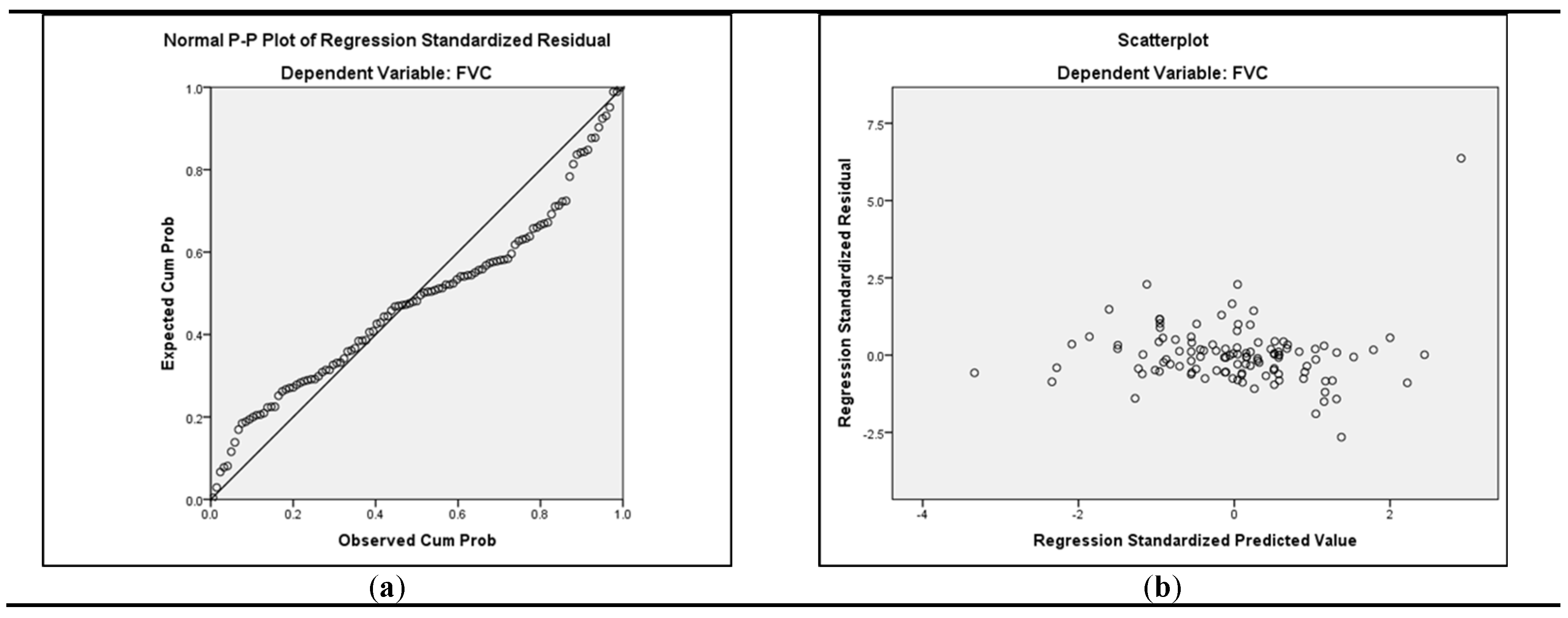 Preprints 82004 g002