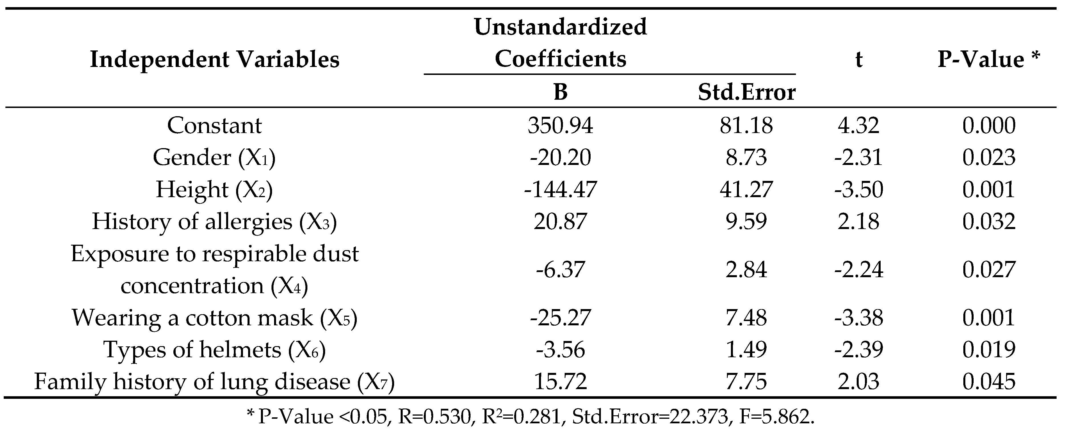 Preprints 82004 i001