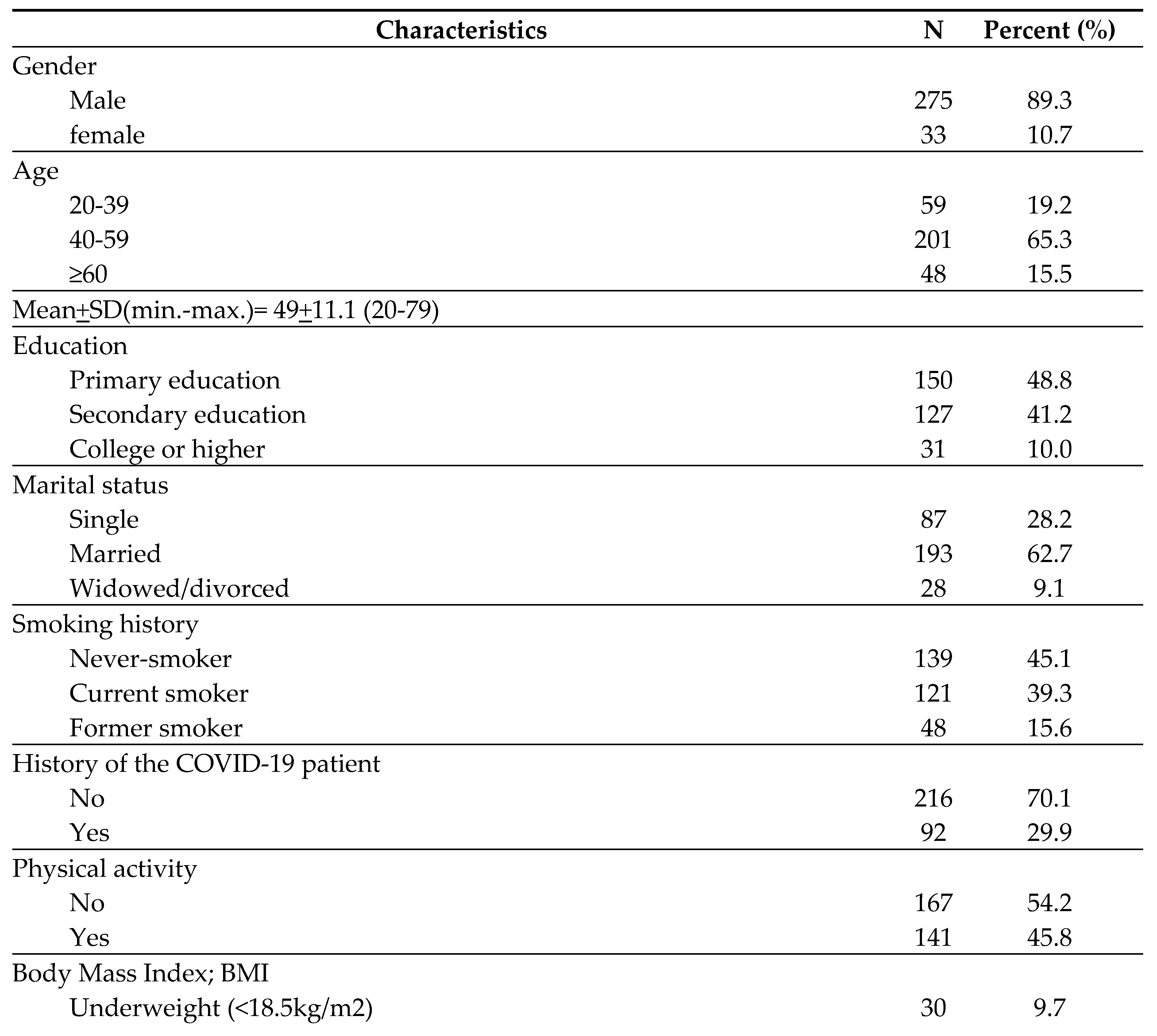 Preprints 82004 i002