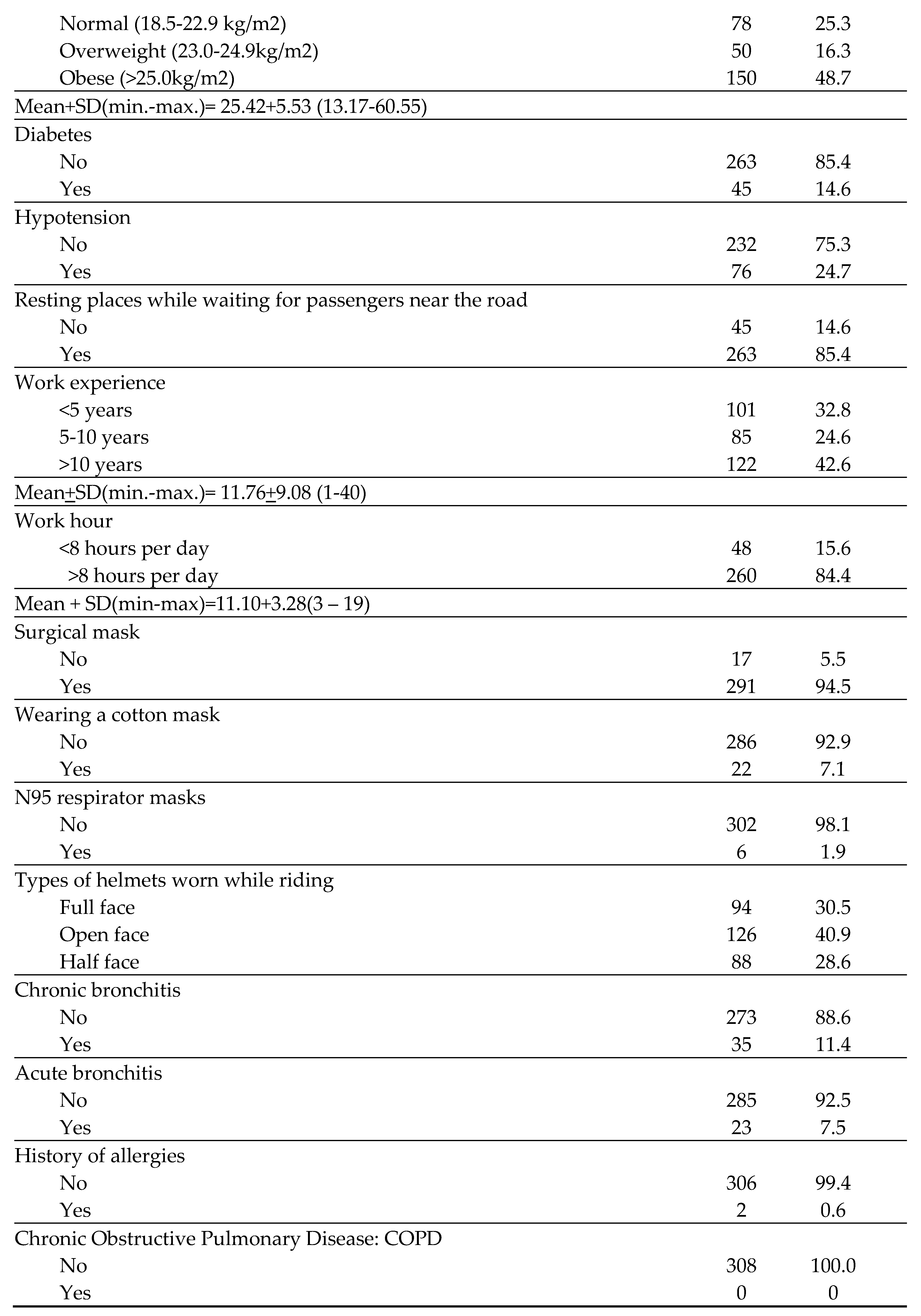 Preprints 82004 i003