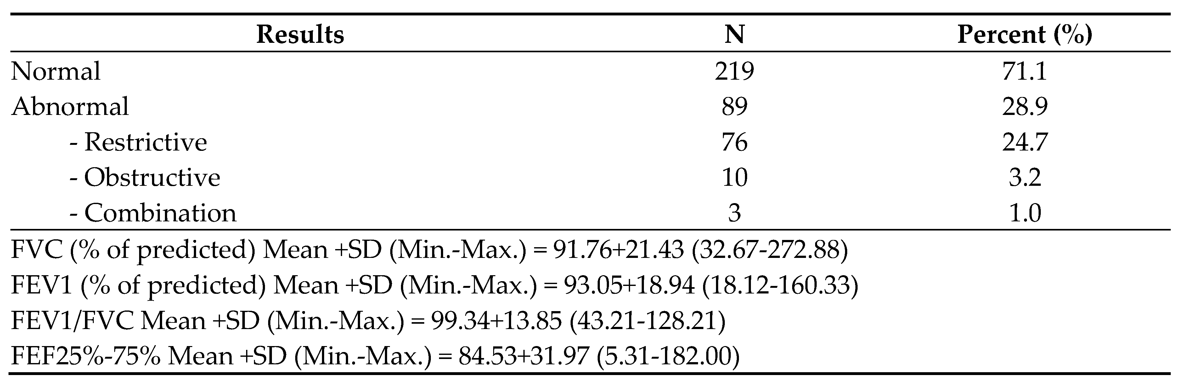 Preprints 82004 i004