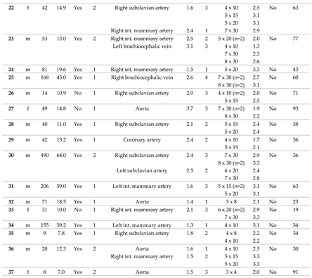 Preprints 117682 i001c