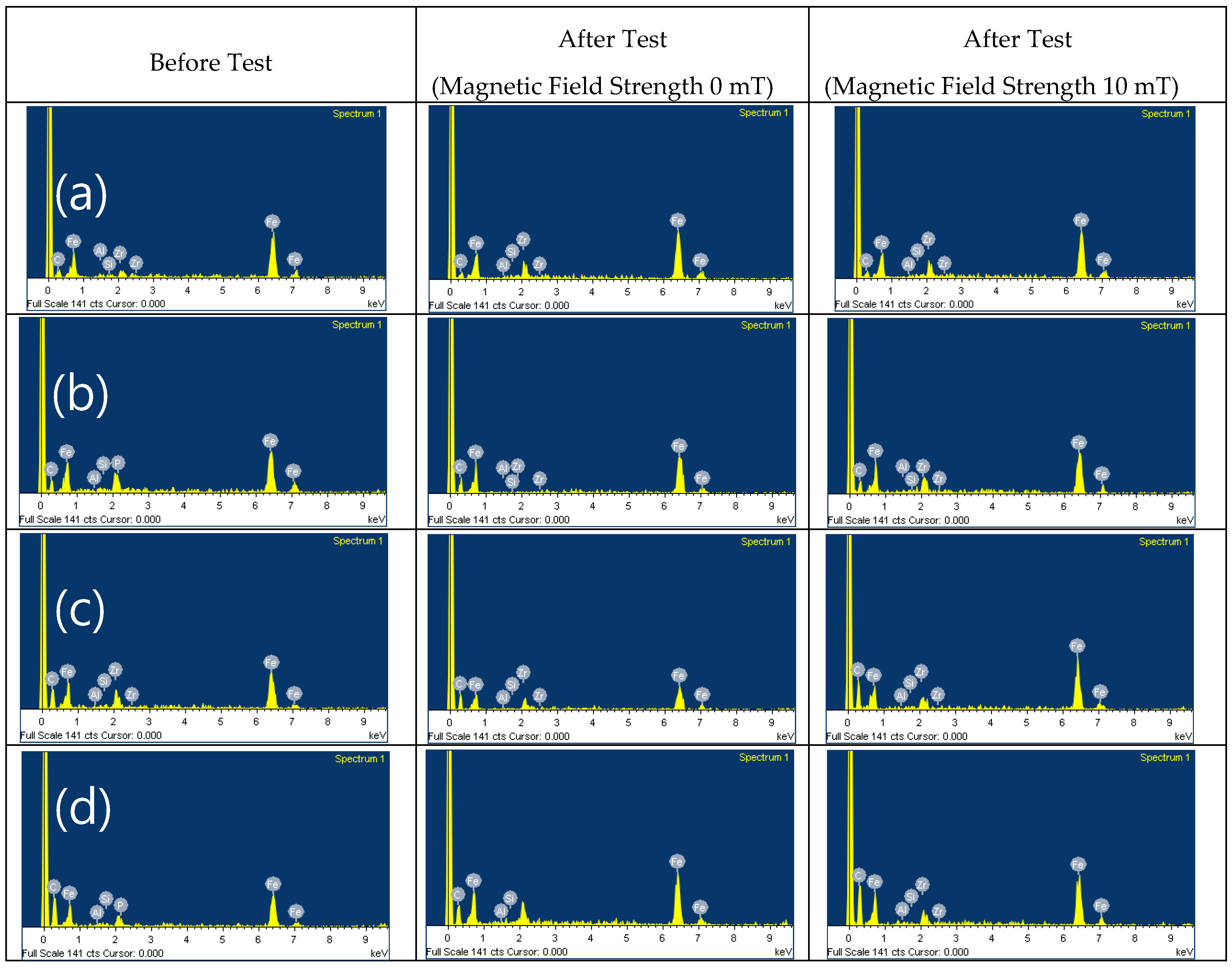 Preprints 96800 g013