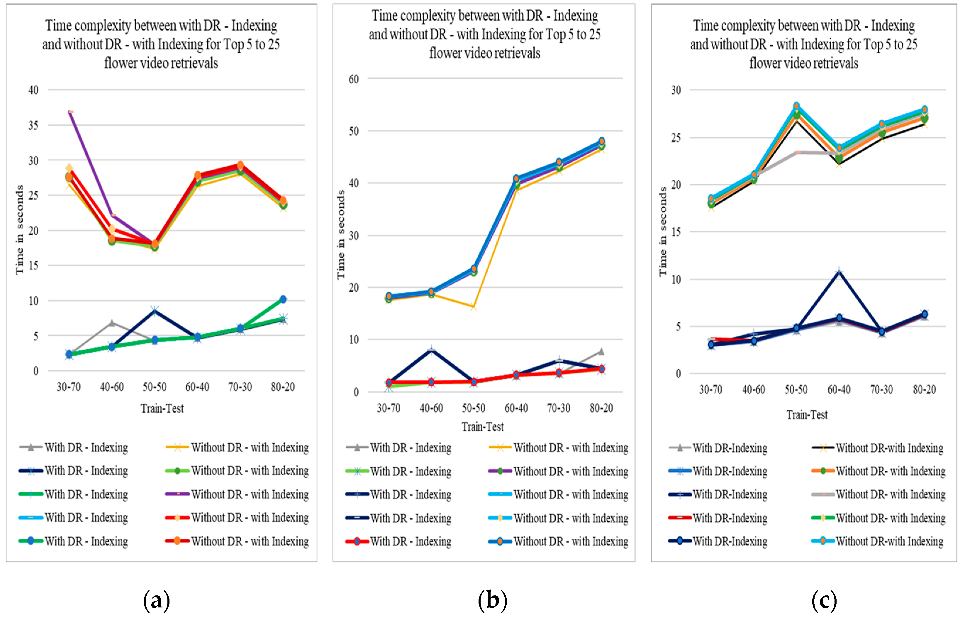 Preprints 91797 g009