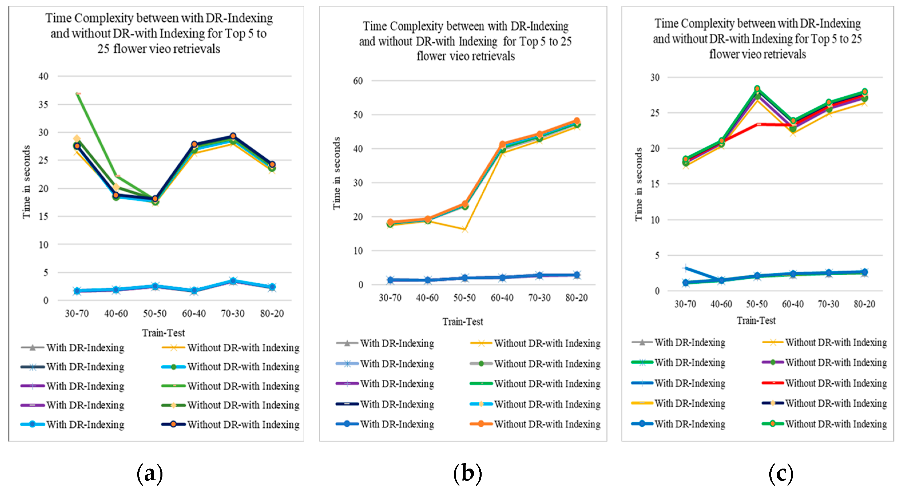 Preprints 91797 g010