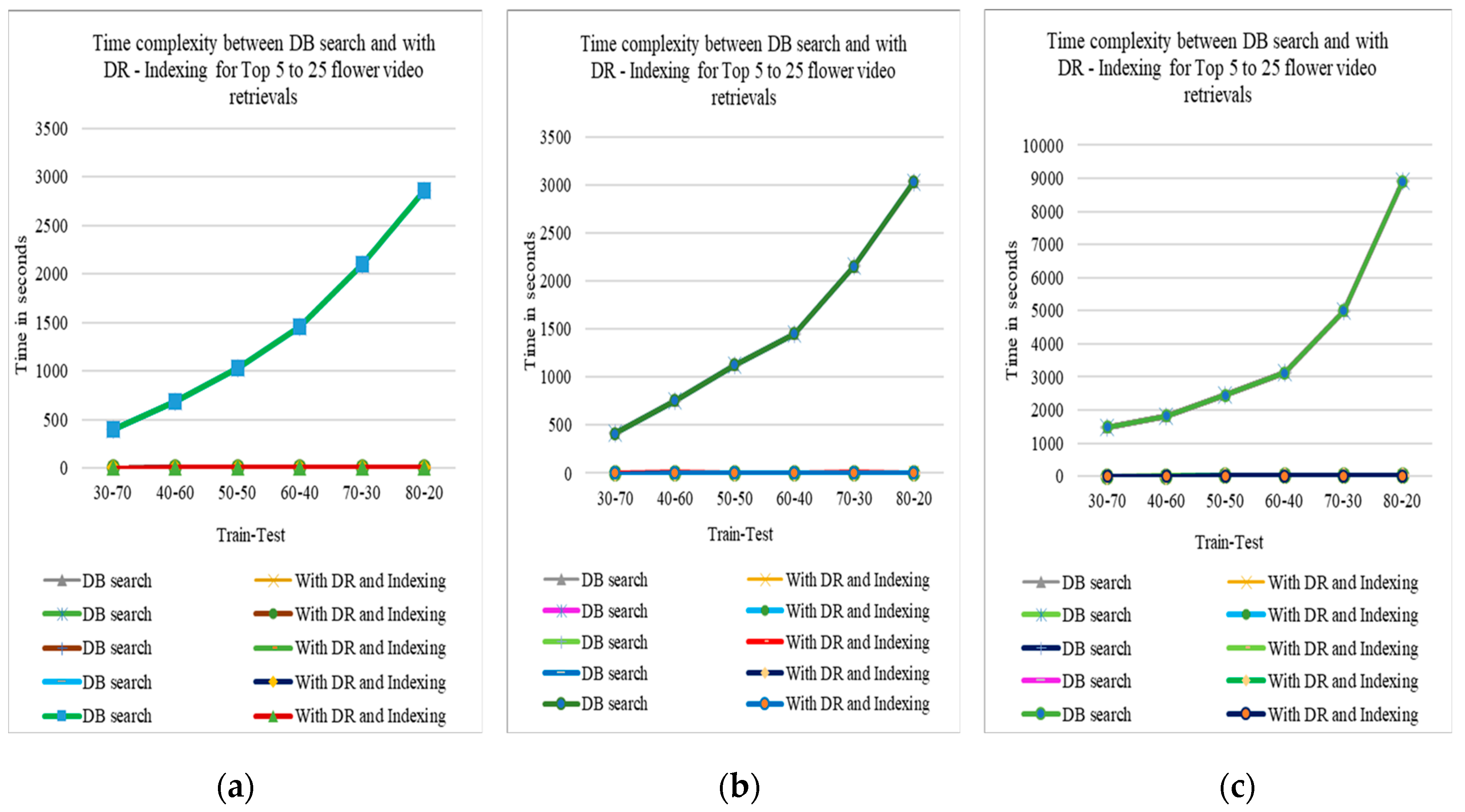 Preprints 91797 g011