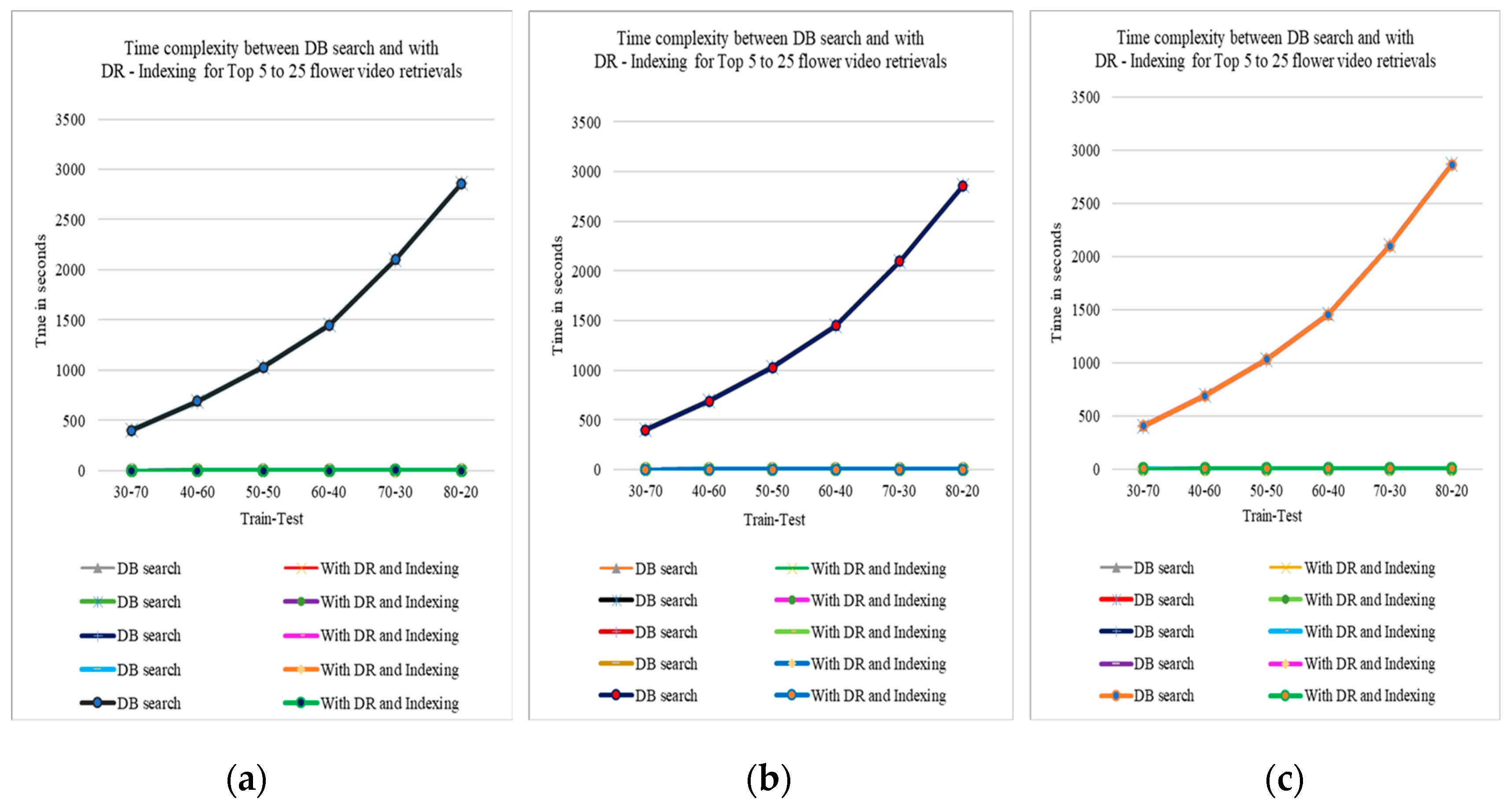 Preprints 91797 g012