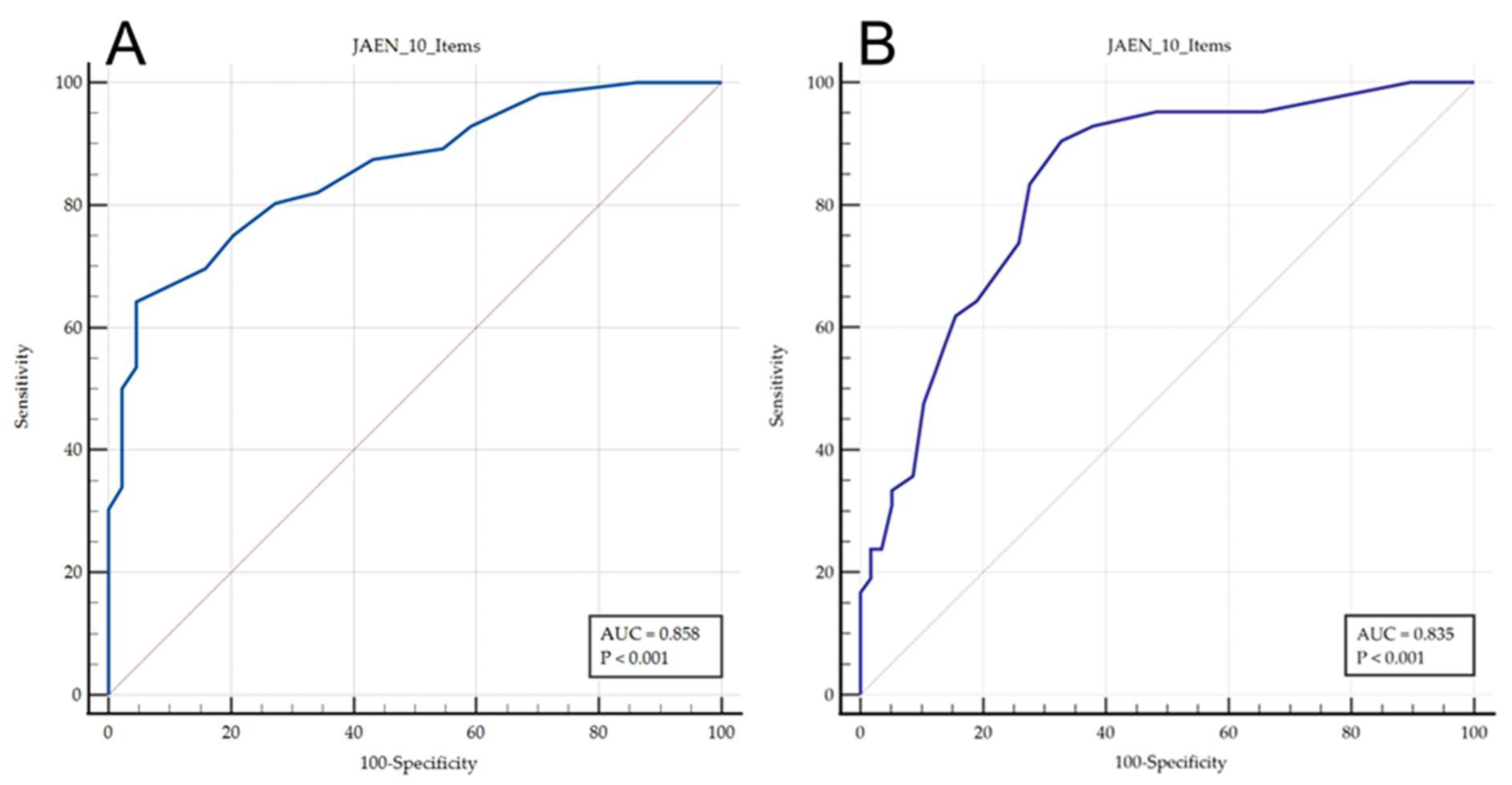 Preprints 117802 g002