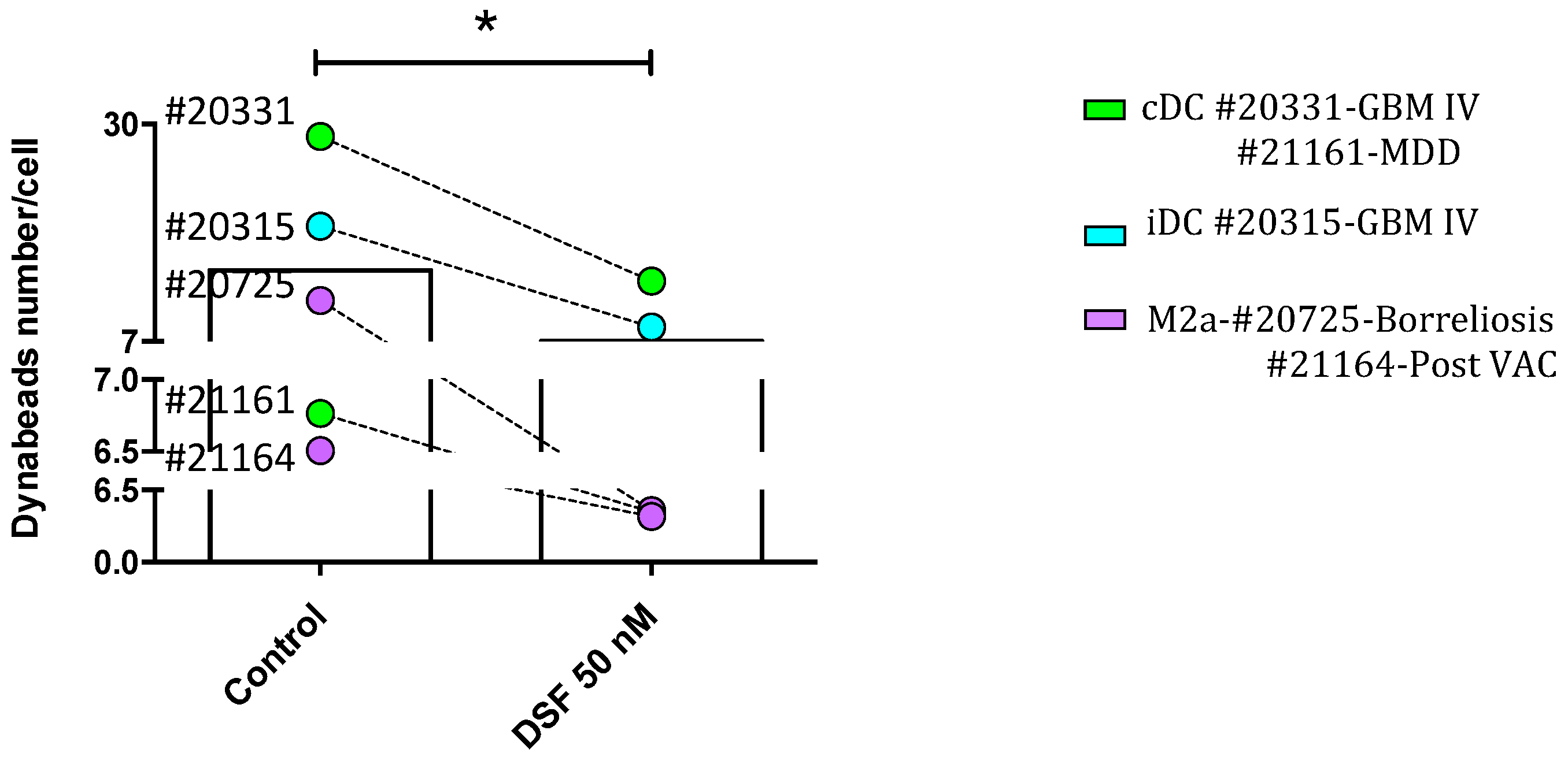 Preprints 97243 g004