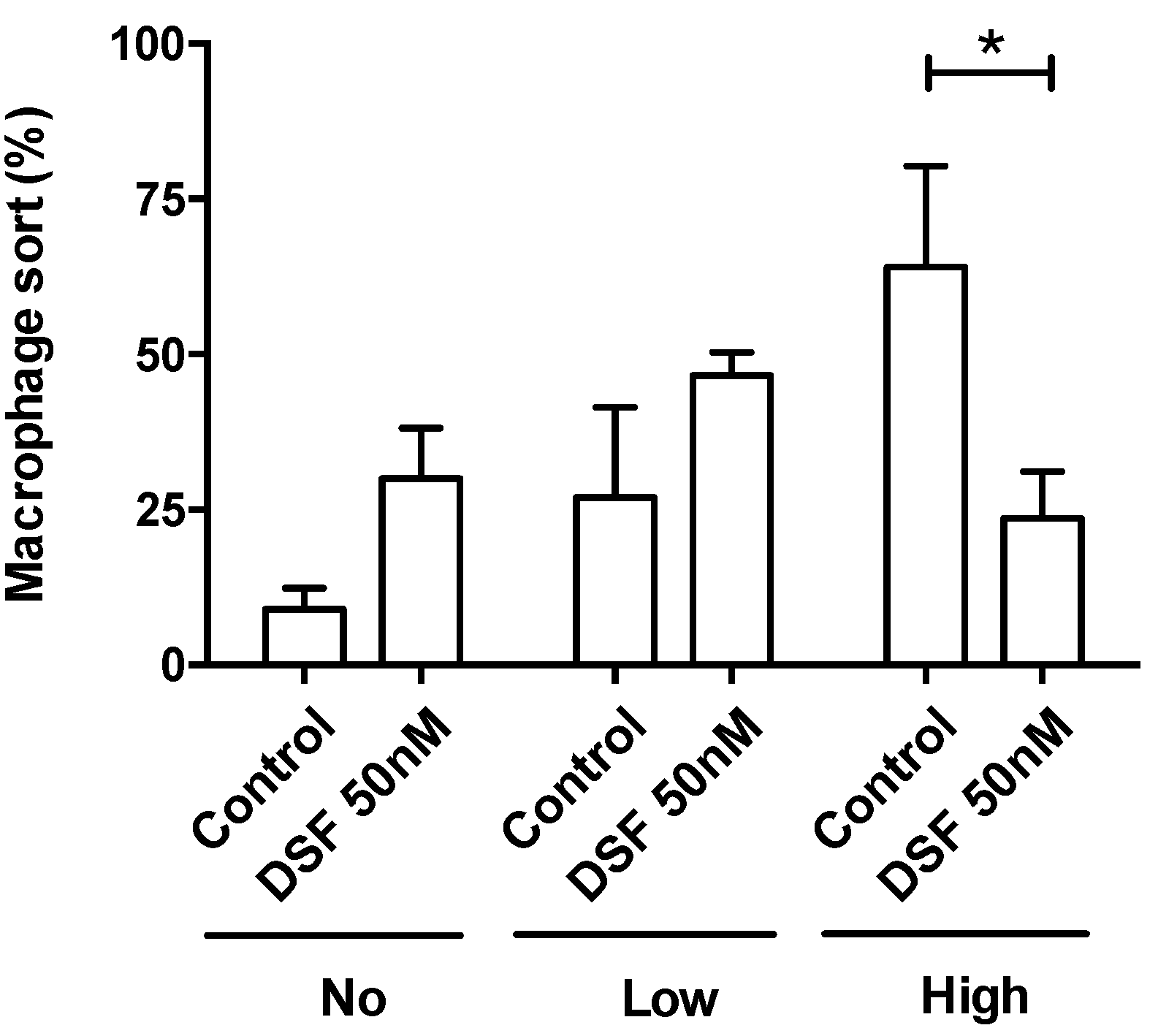 Preprints 97243 g005