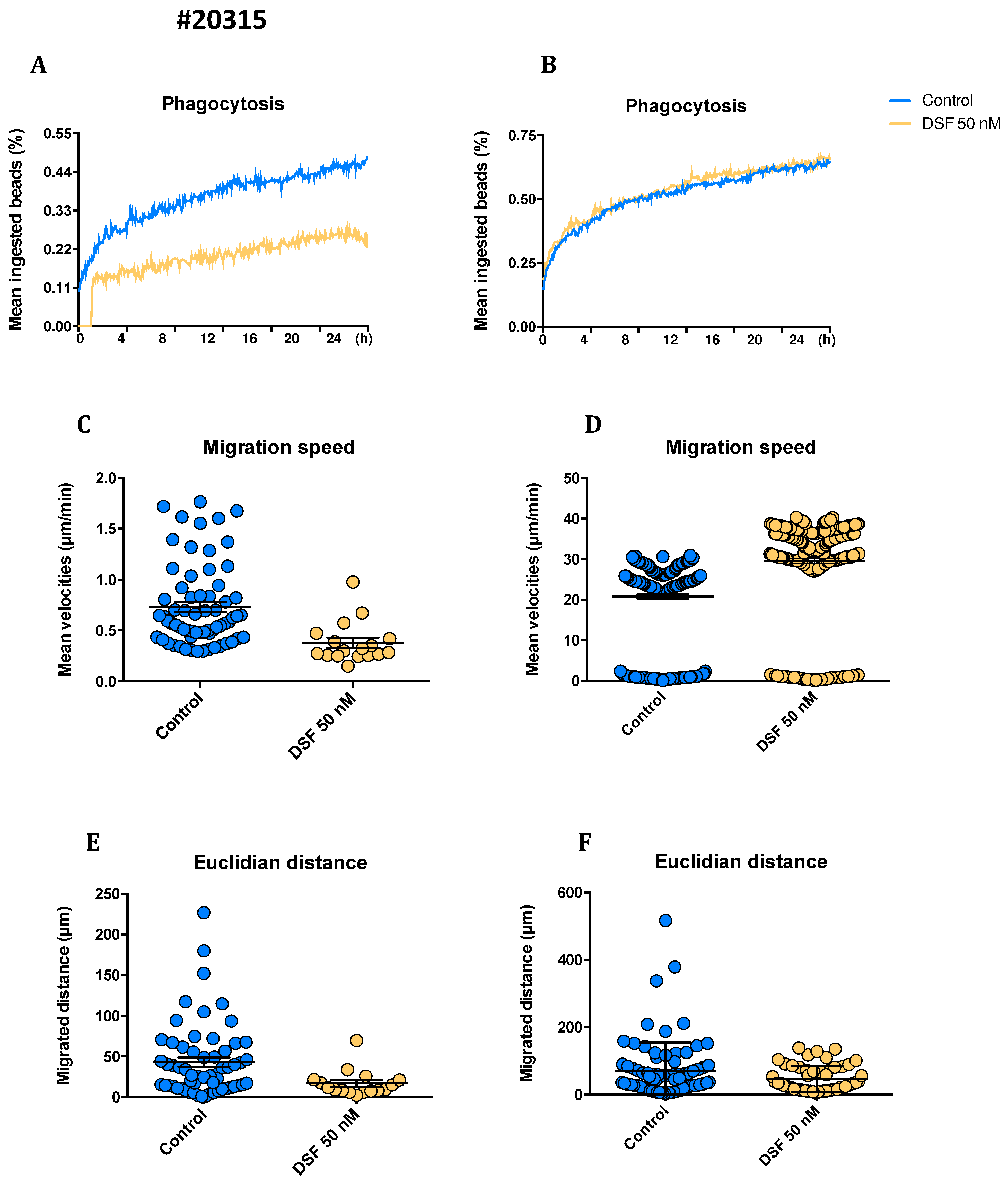 Preprints 97243 g006