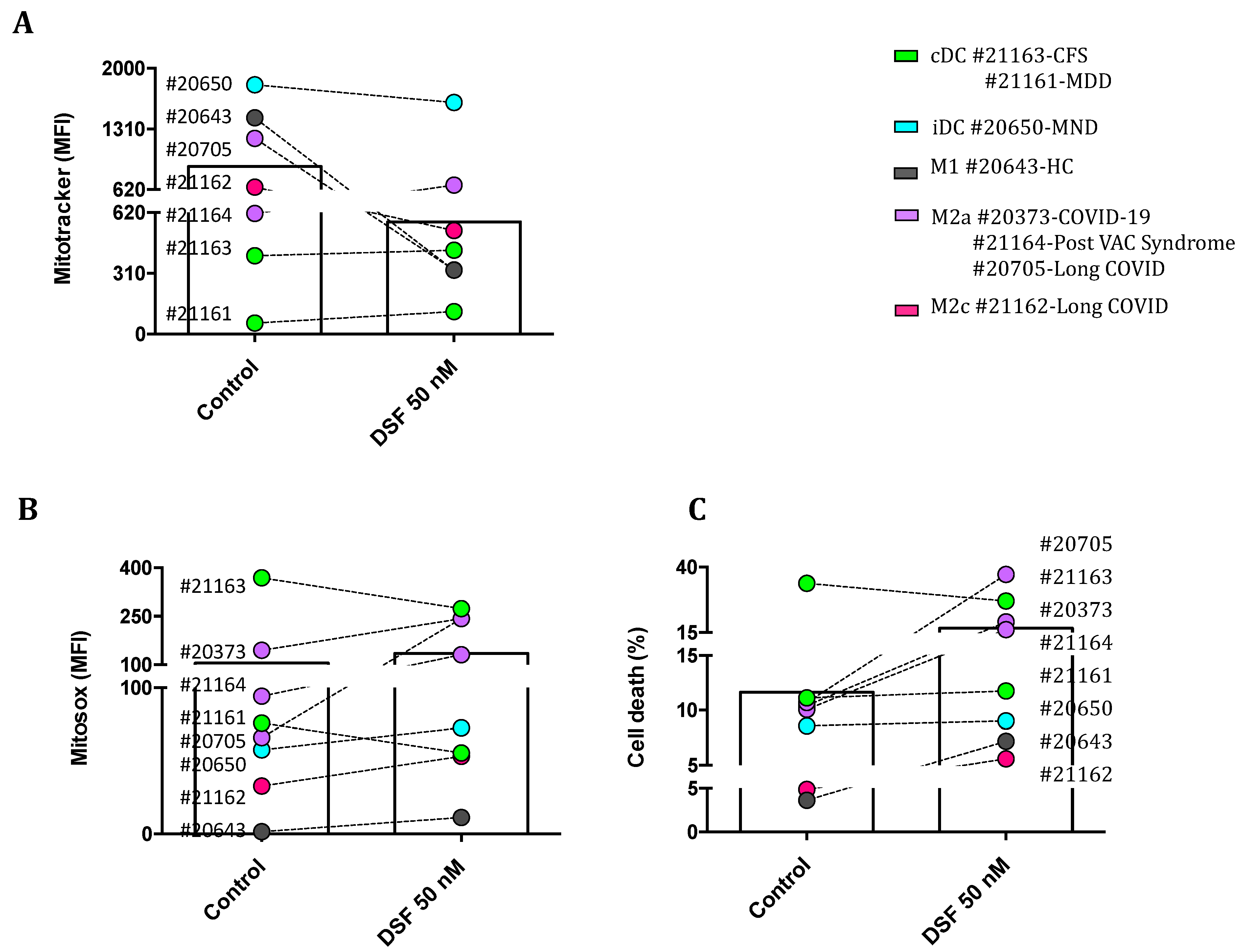 Preprints 97243 g008