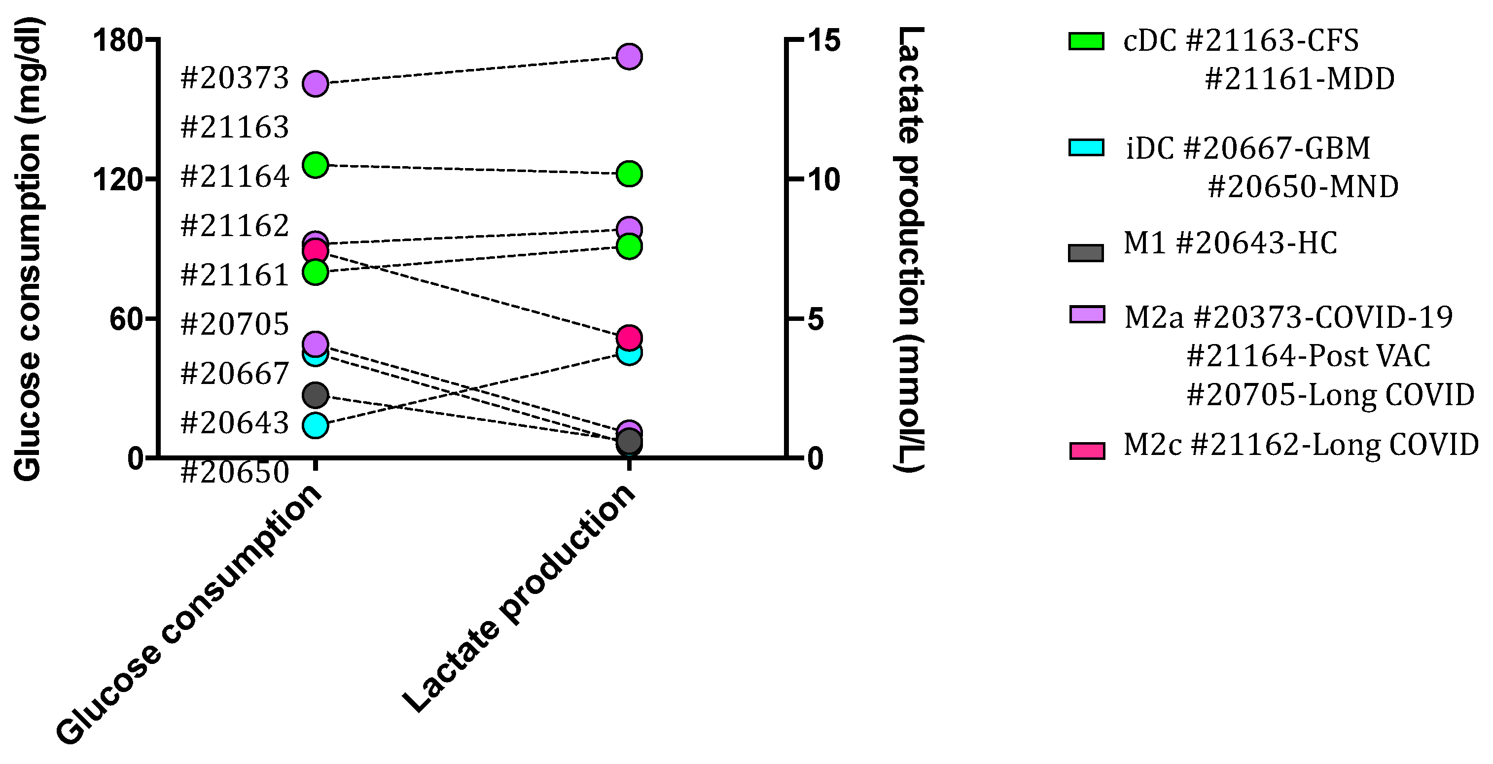 Preprints 97243 g009