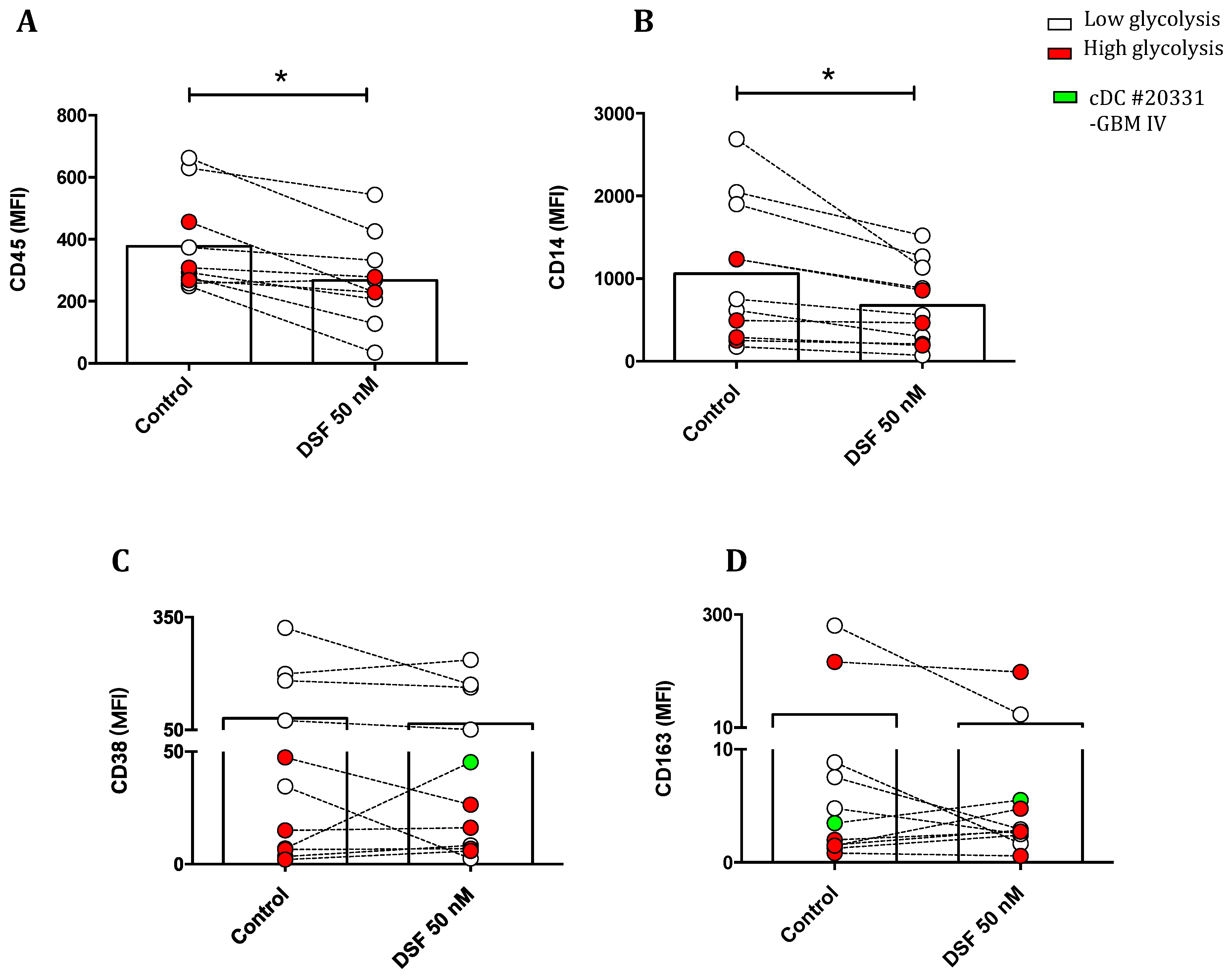 Preprints 97243 g011a