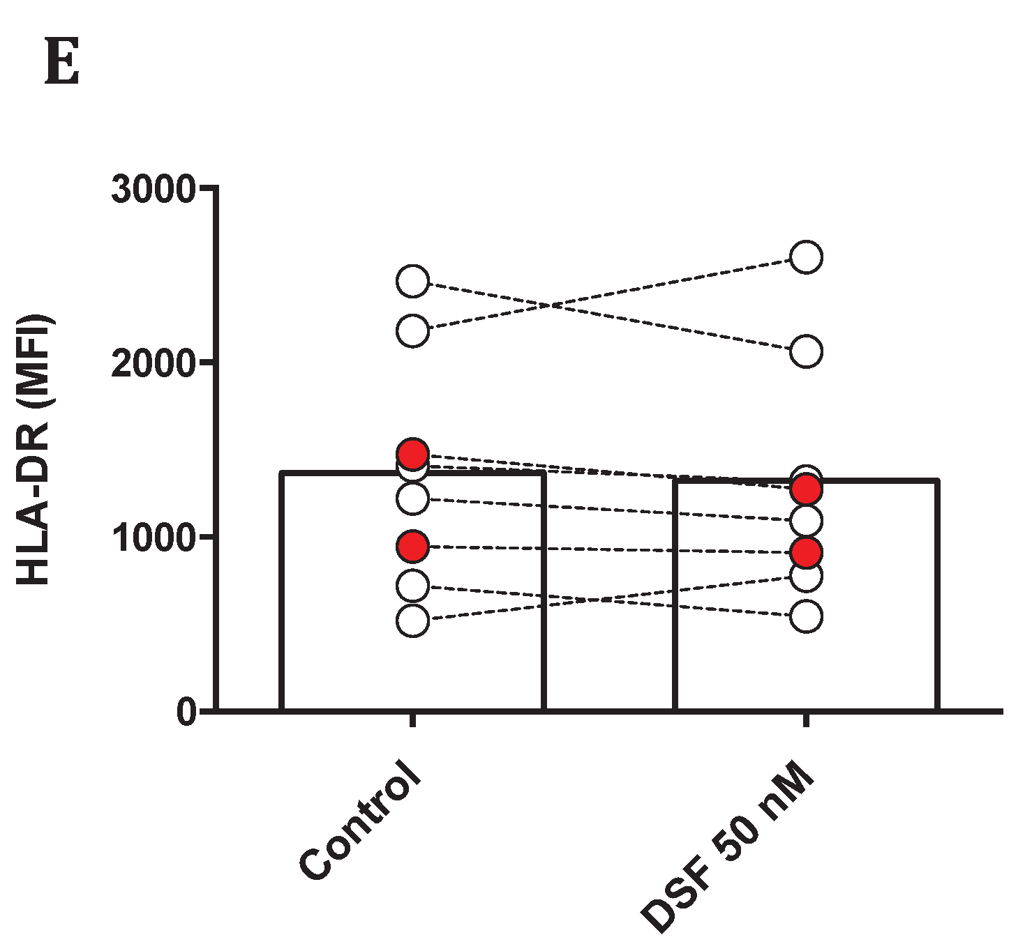 Preprints 97243 g011b