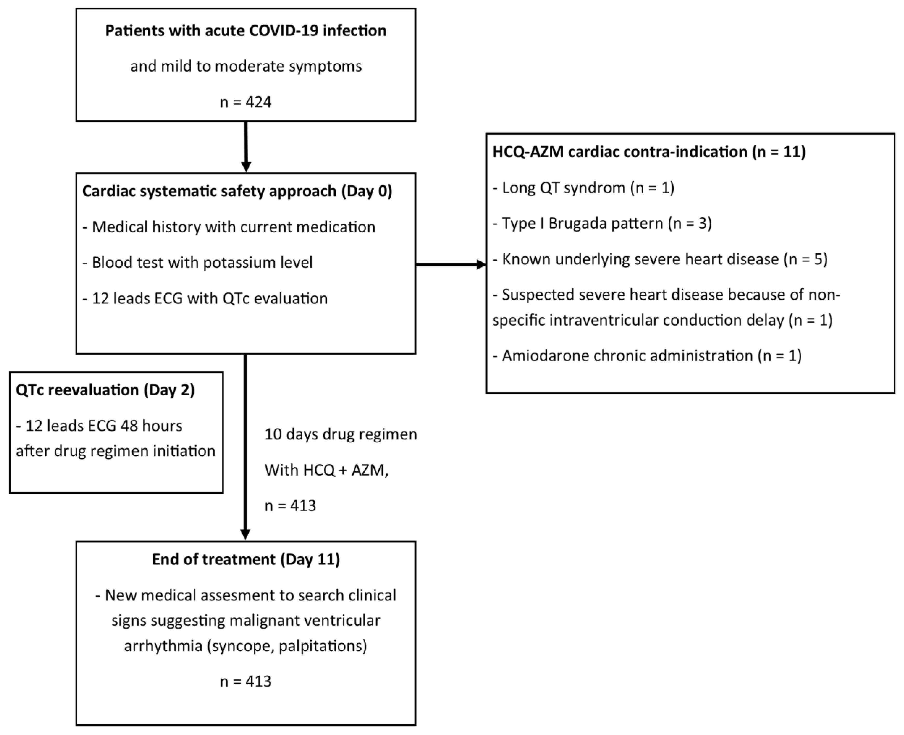 Preprints 69850 g001