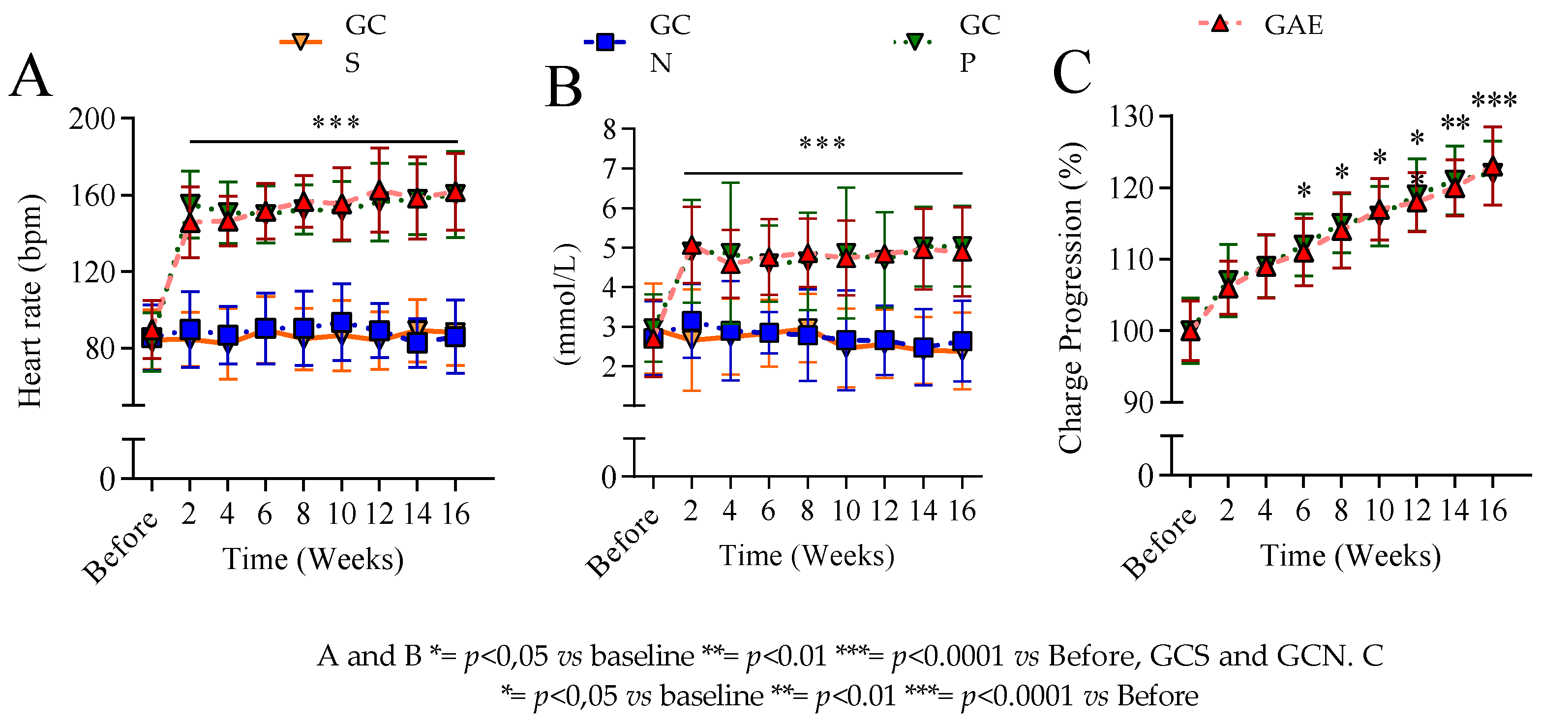 Preprints 107271 g001