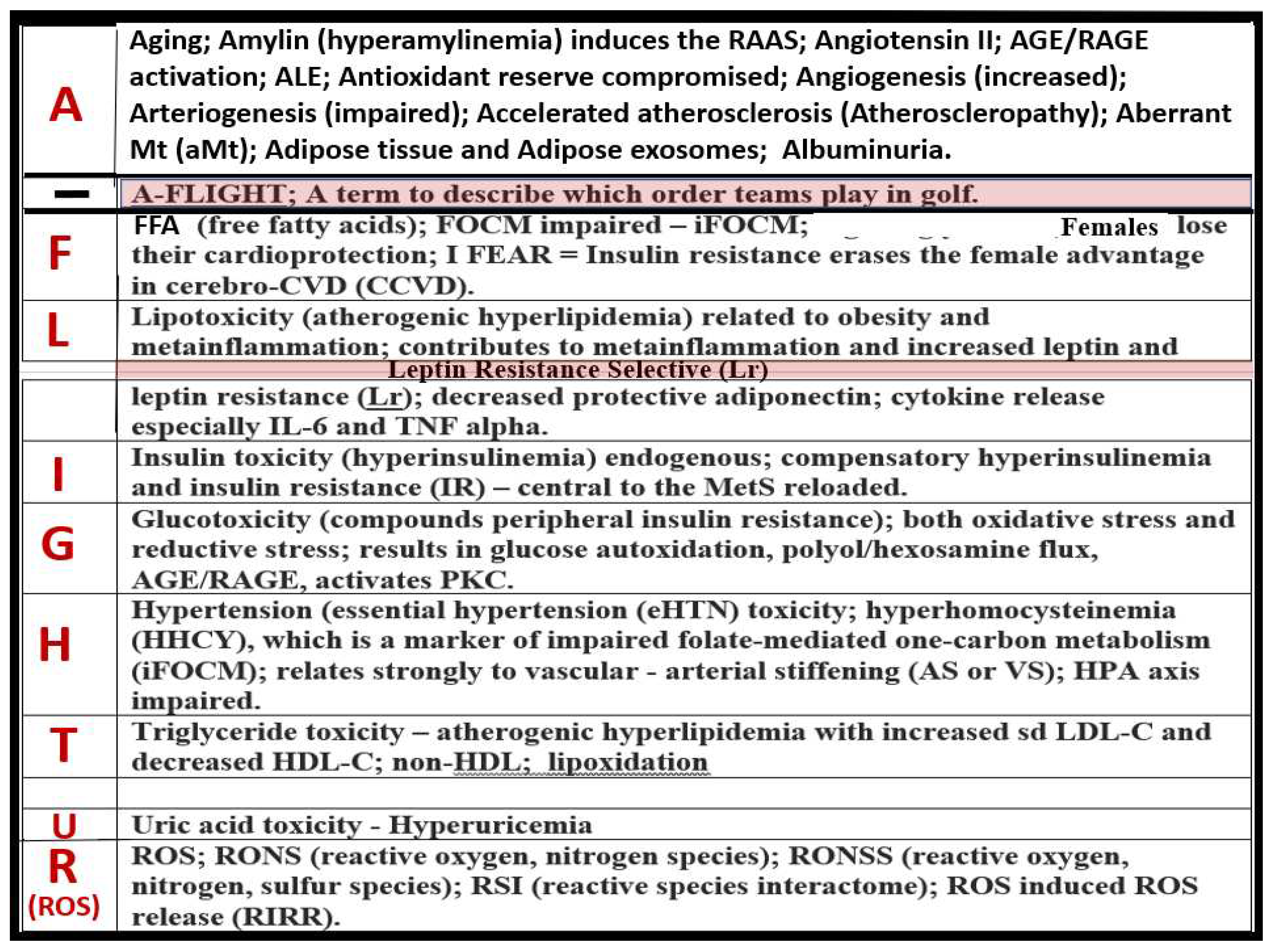 Preprints 68300 i002