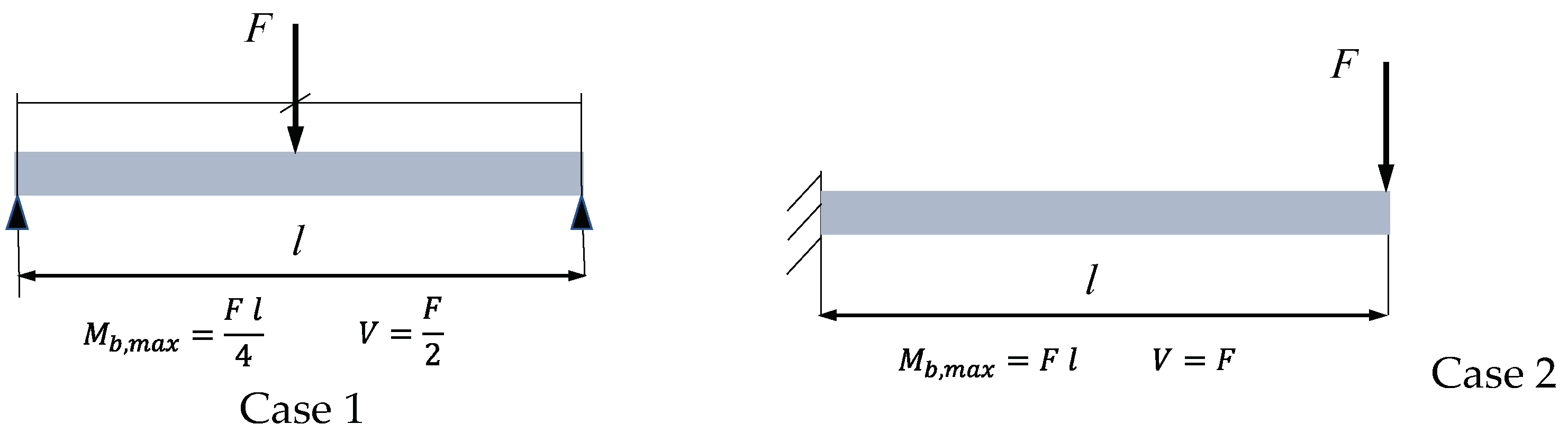 Preprints 113540 g001