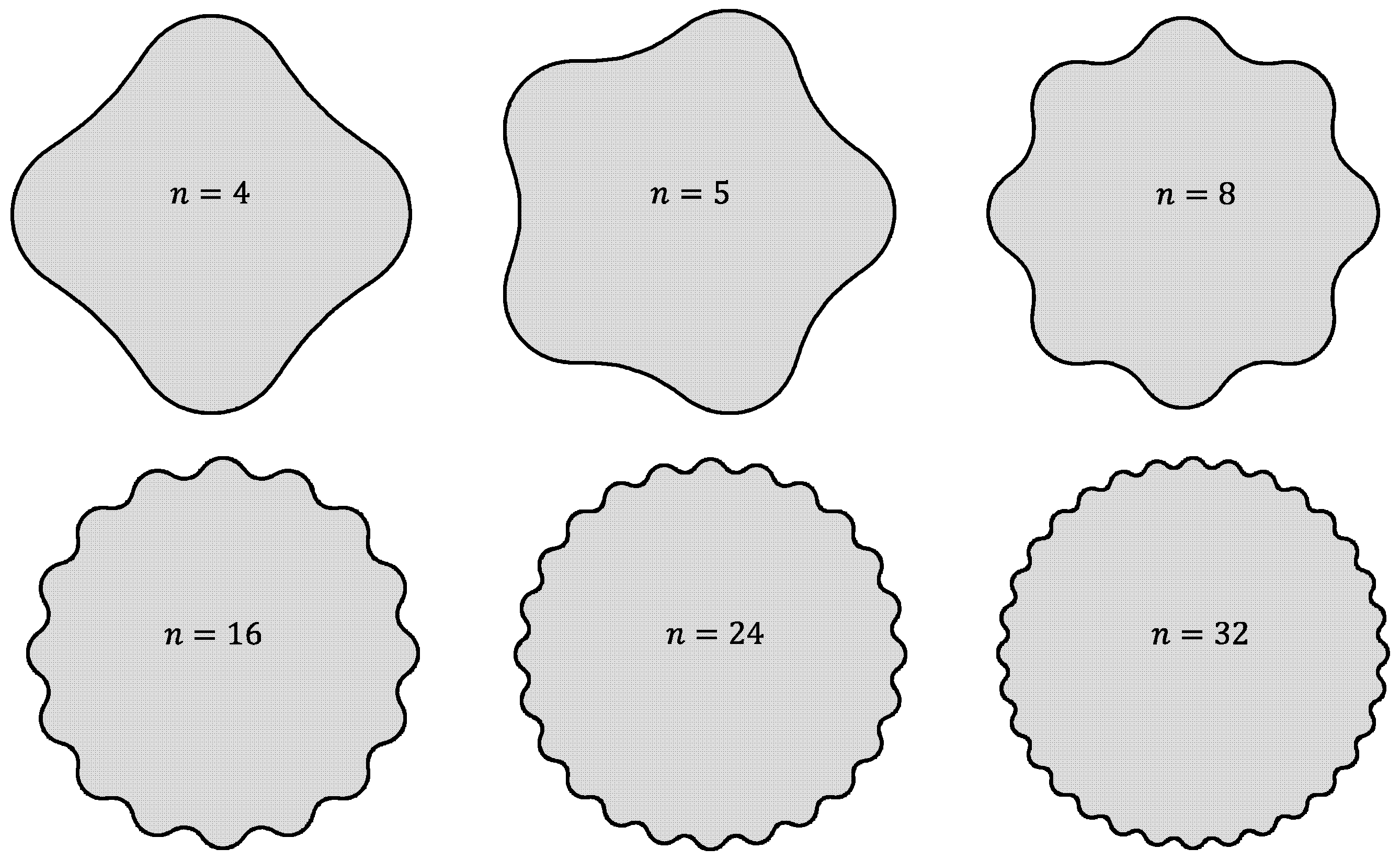 Preprints 113540 g007