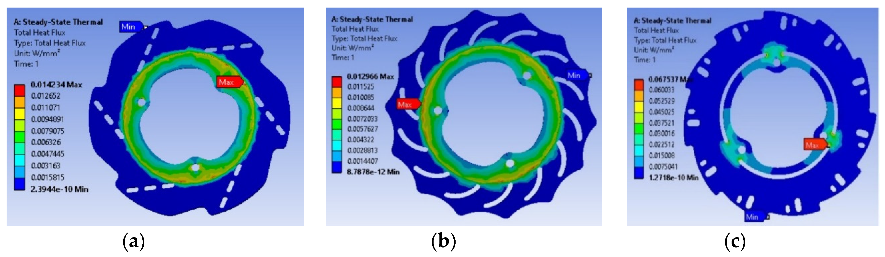 Preprints 76711 g006