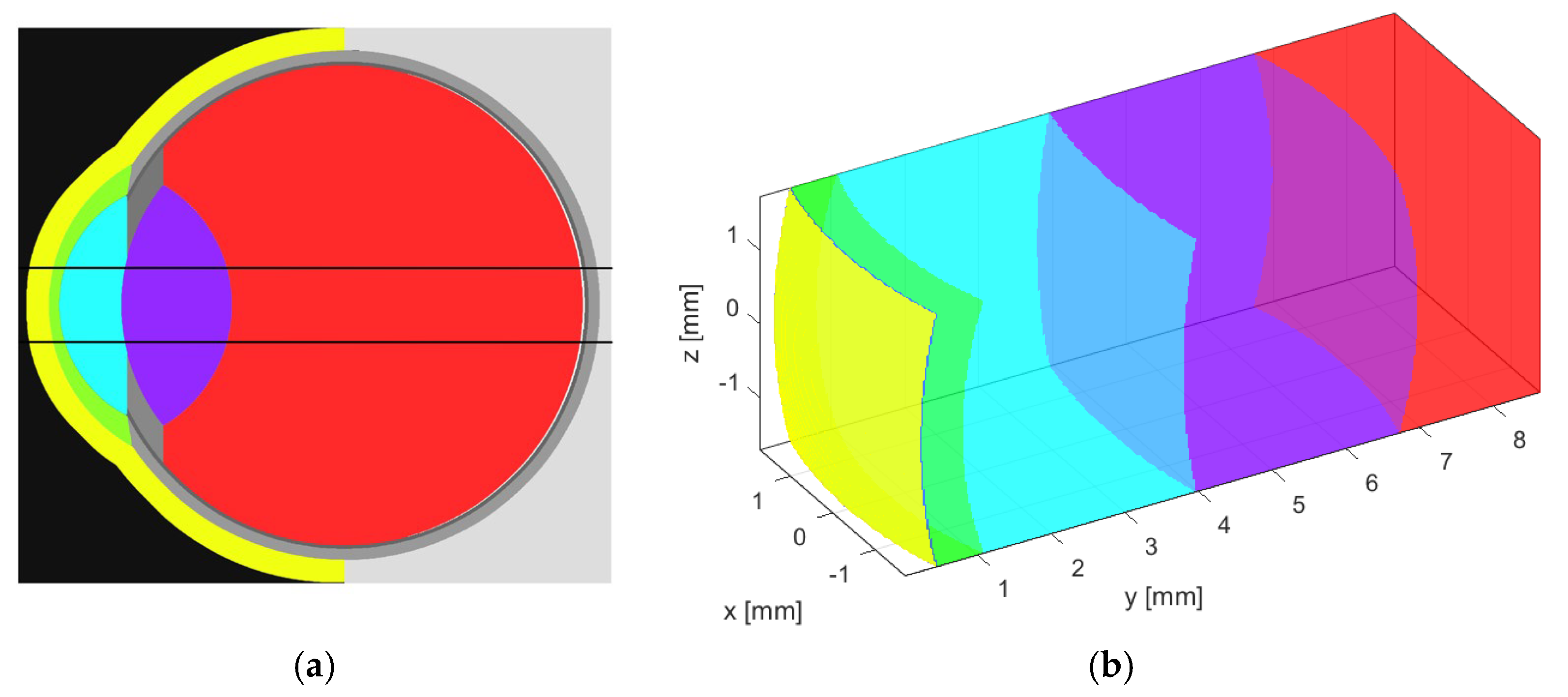 Preprints 113644 g001