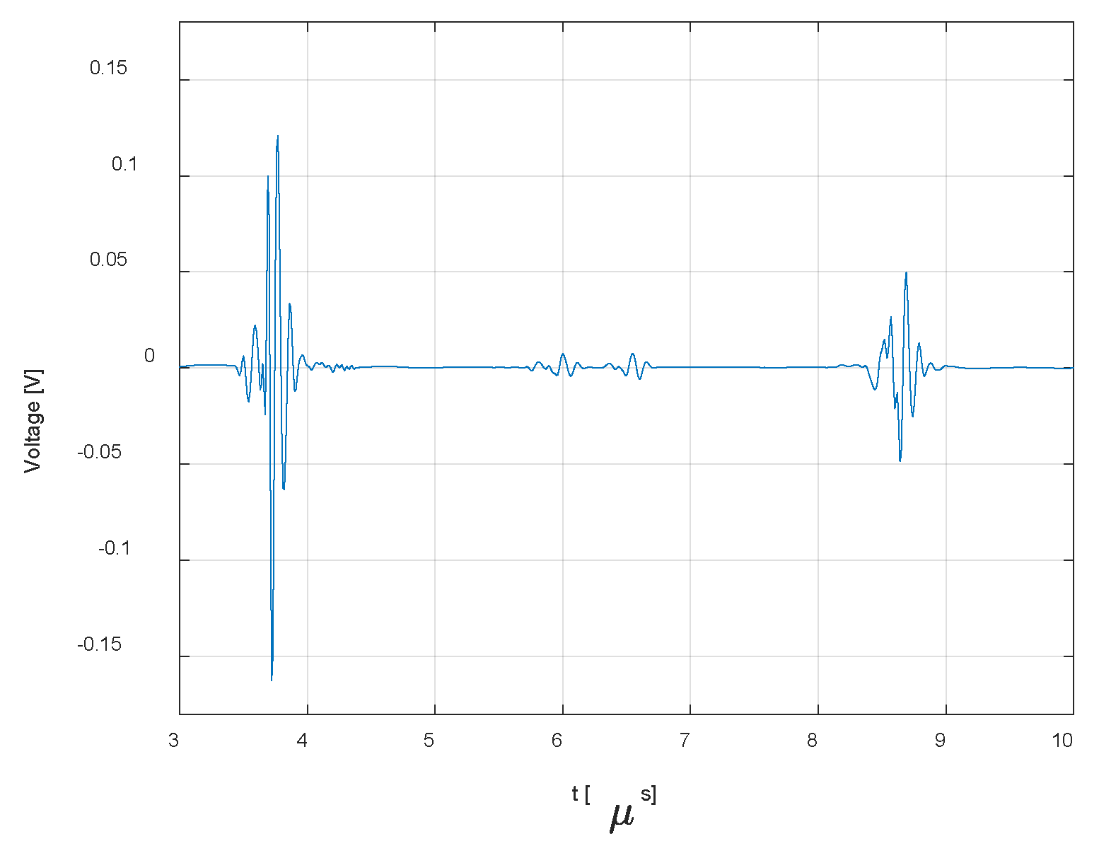 Preprints 113644 g007