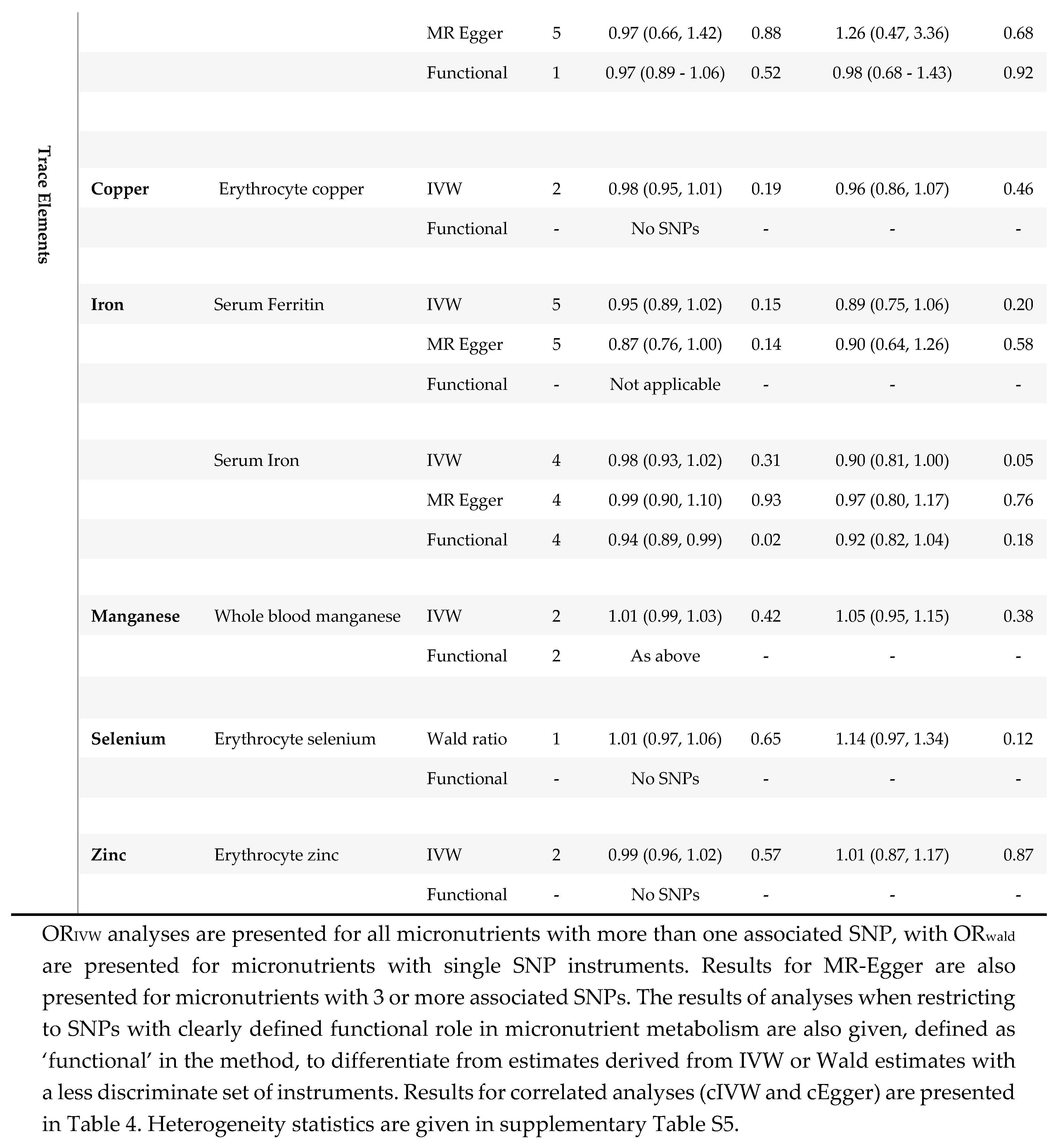 Preprints 116769 i002b