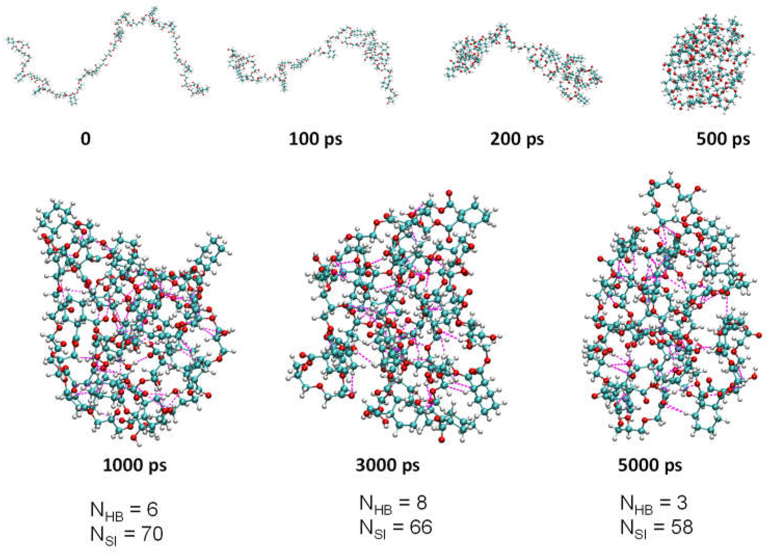 Preprints 73981 g002