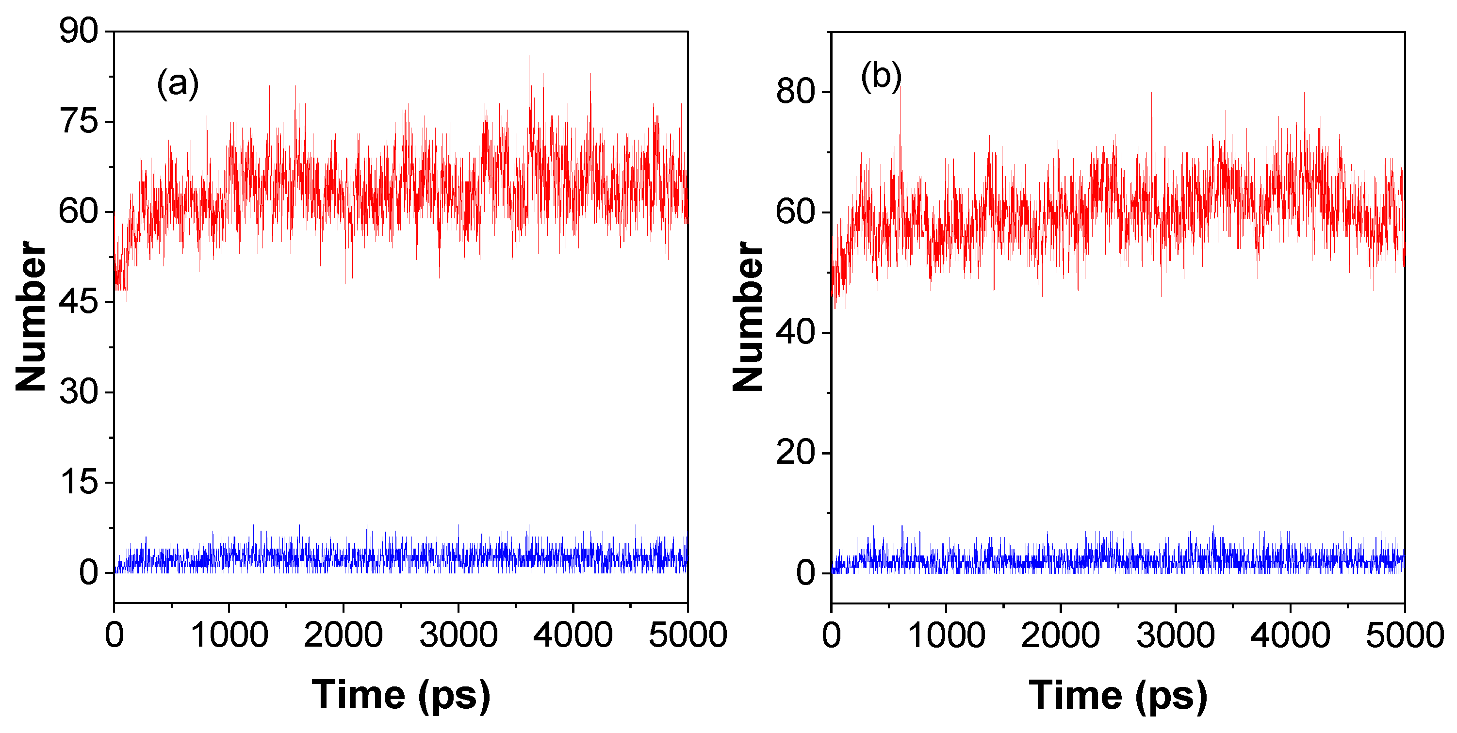 Preprints 73981 g003