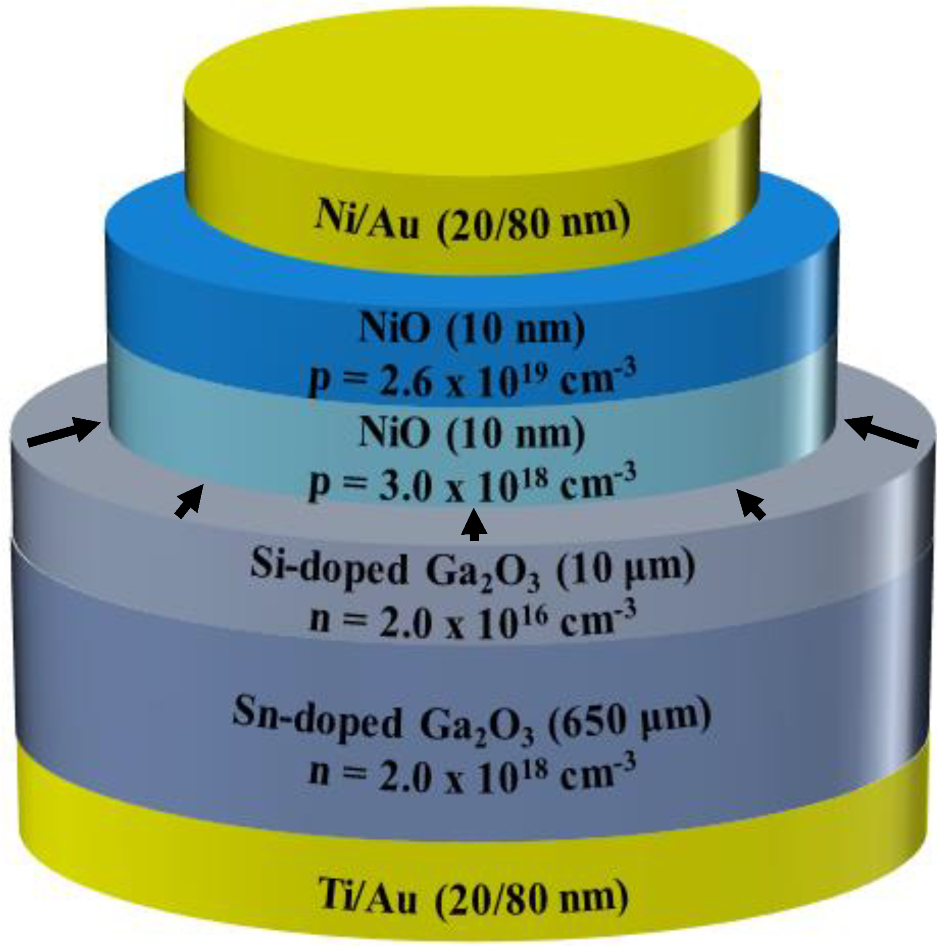 Preprints 88907 g001