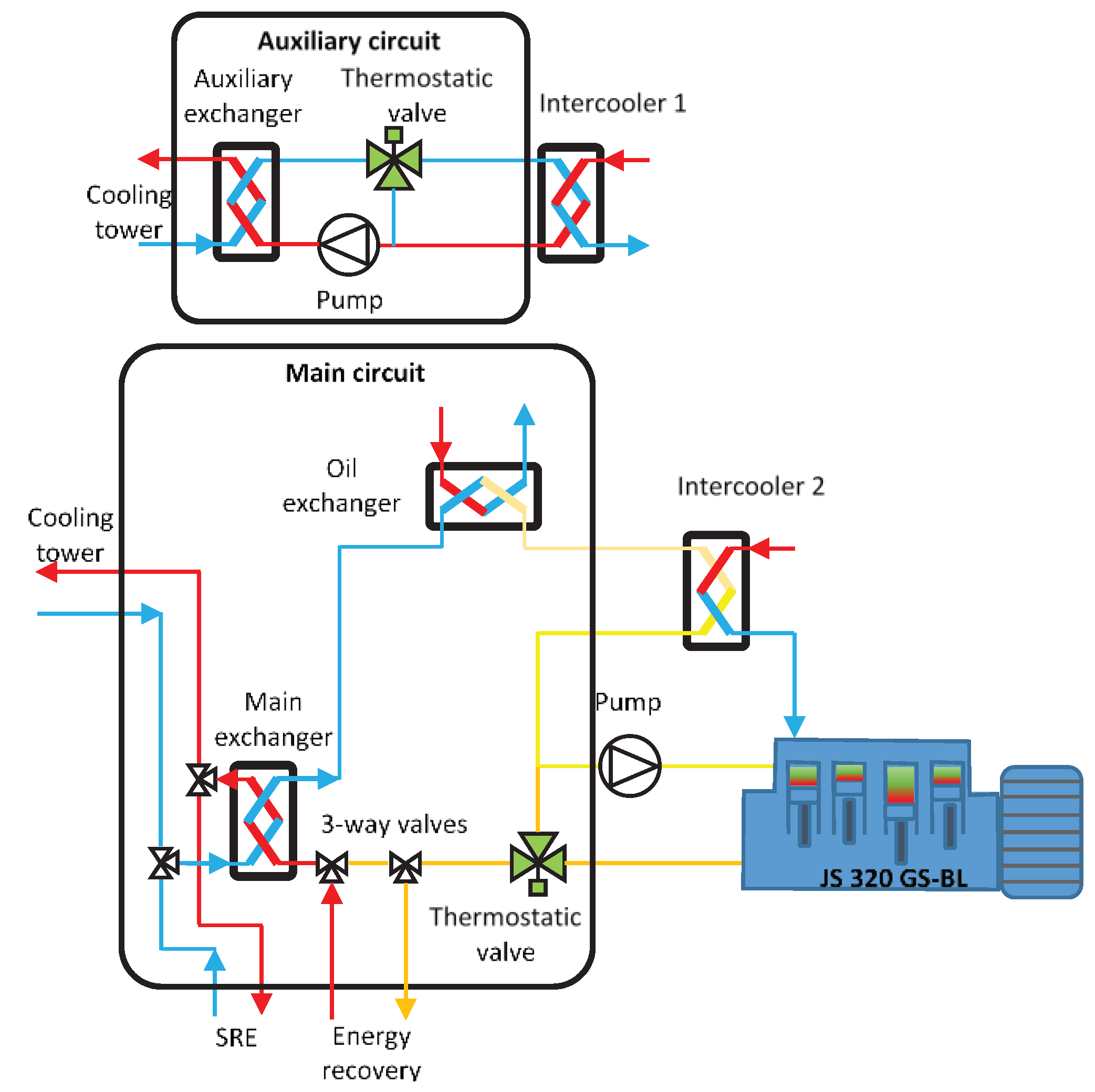 Preprints 80718 g001