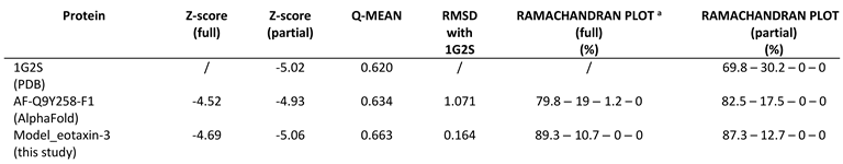 Preprints 111679 i001