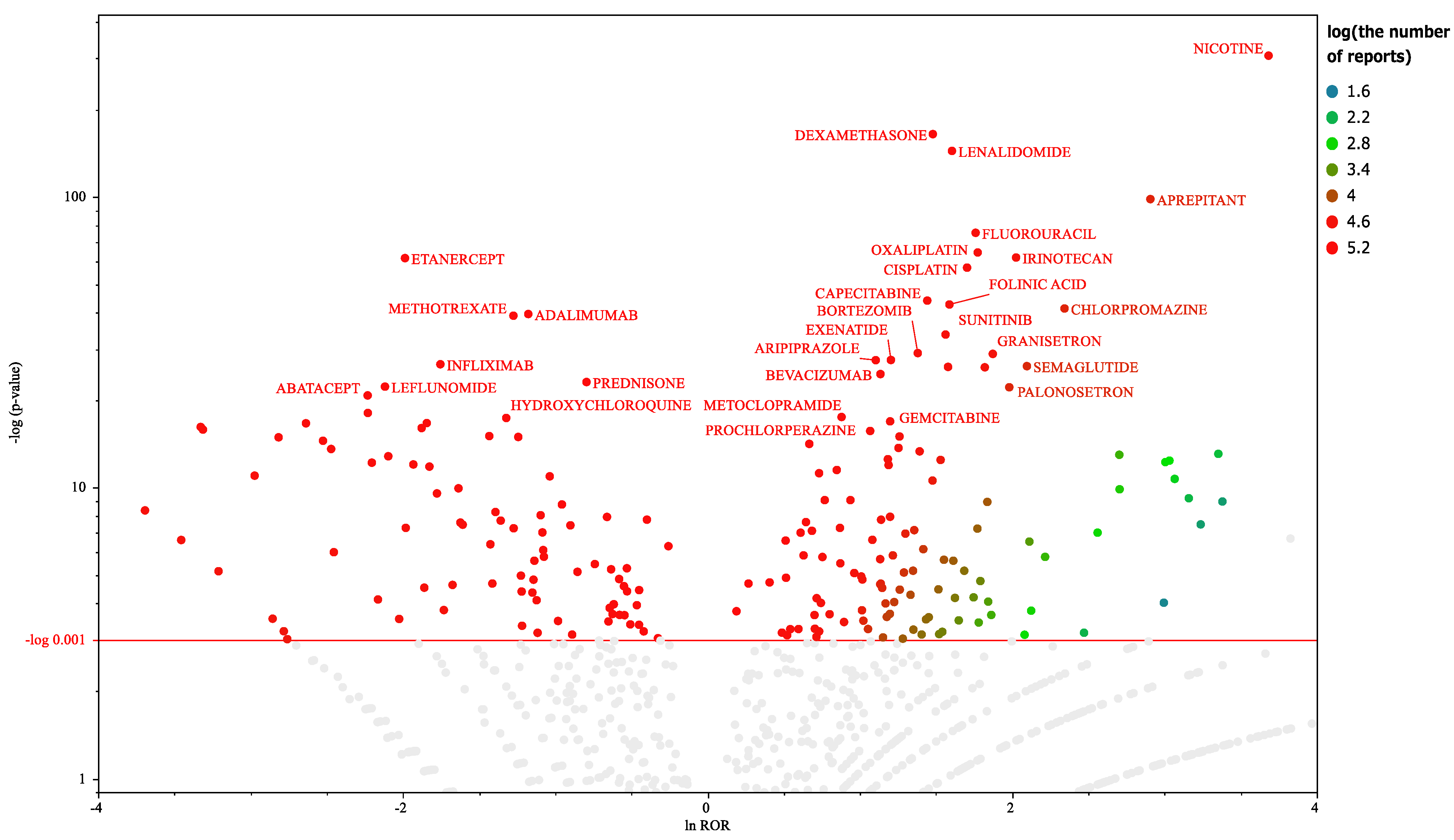 Preprints 98749 g001