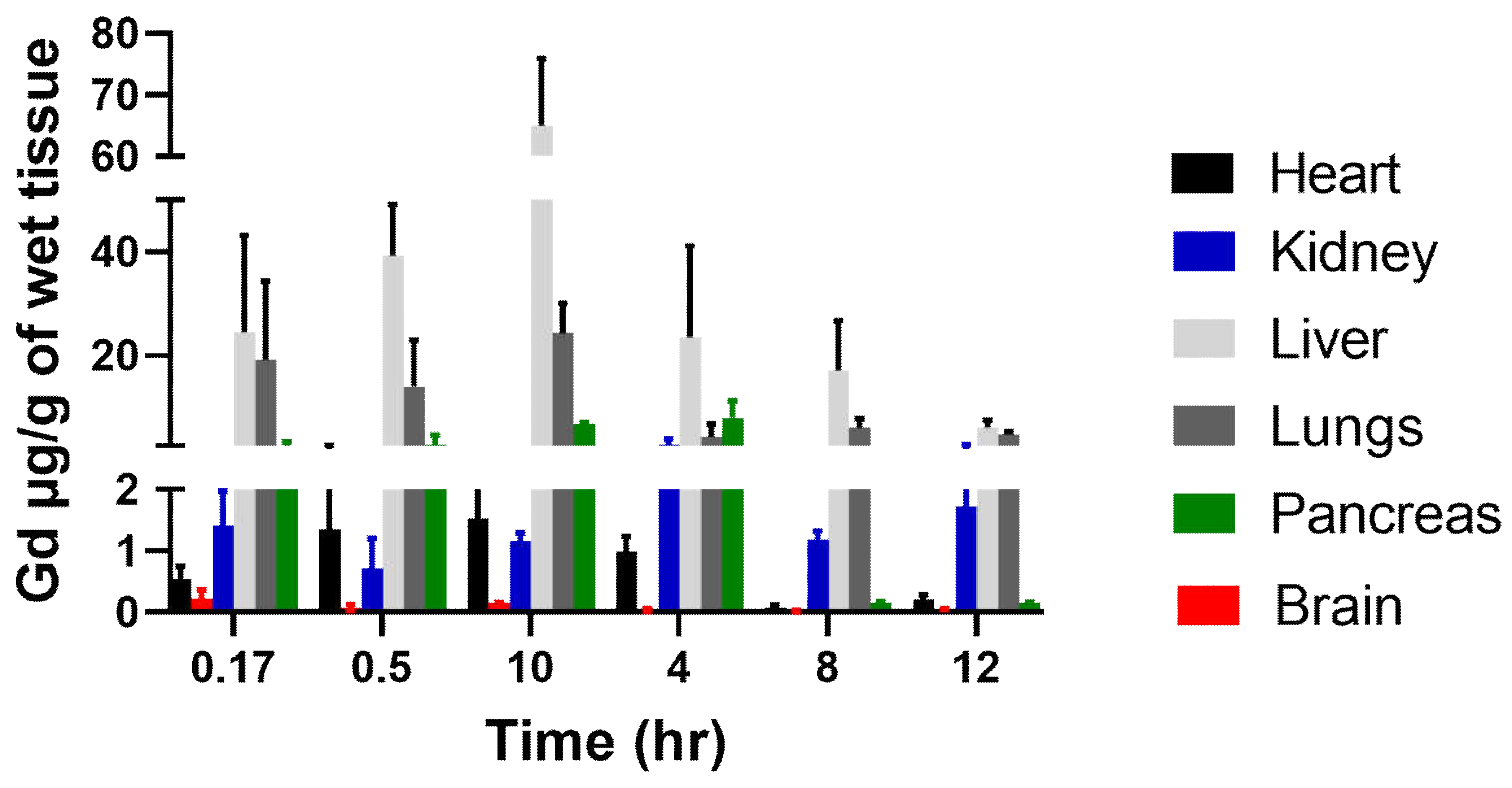 Preprints 67113 g007