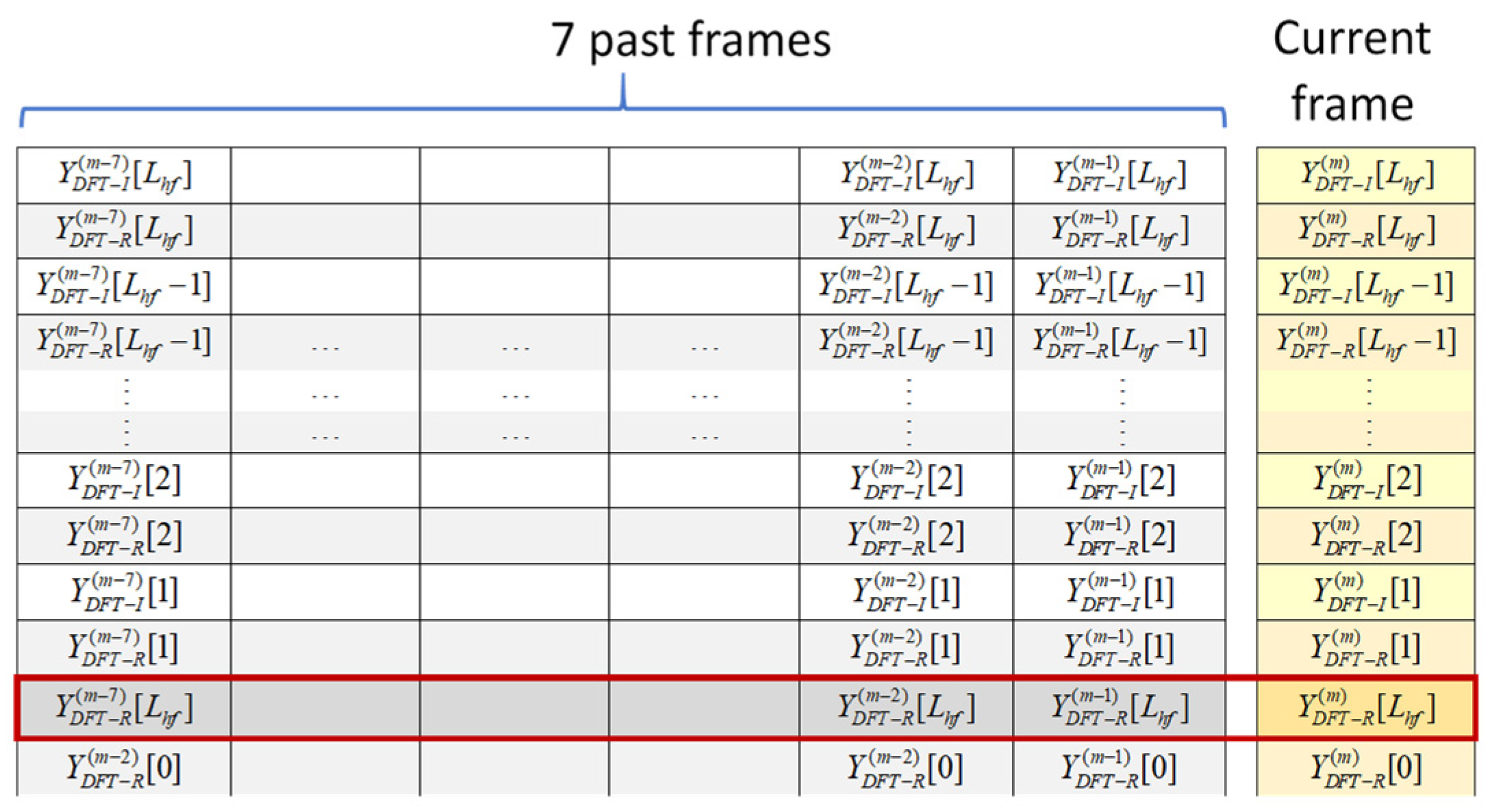 Preprints 119822 g008