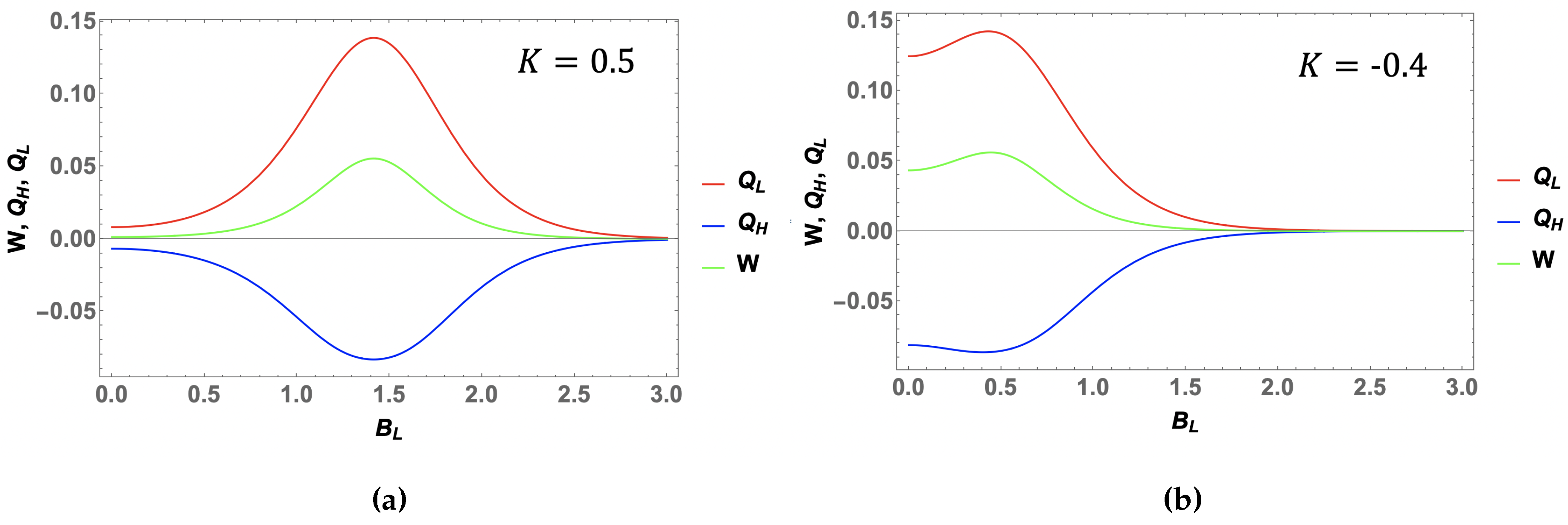 Preprints 87956 g006