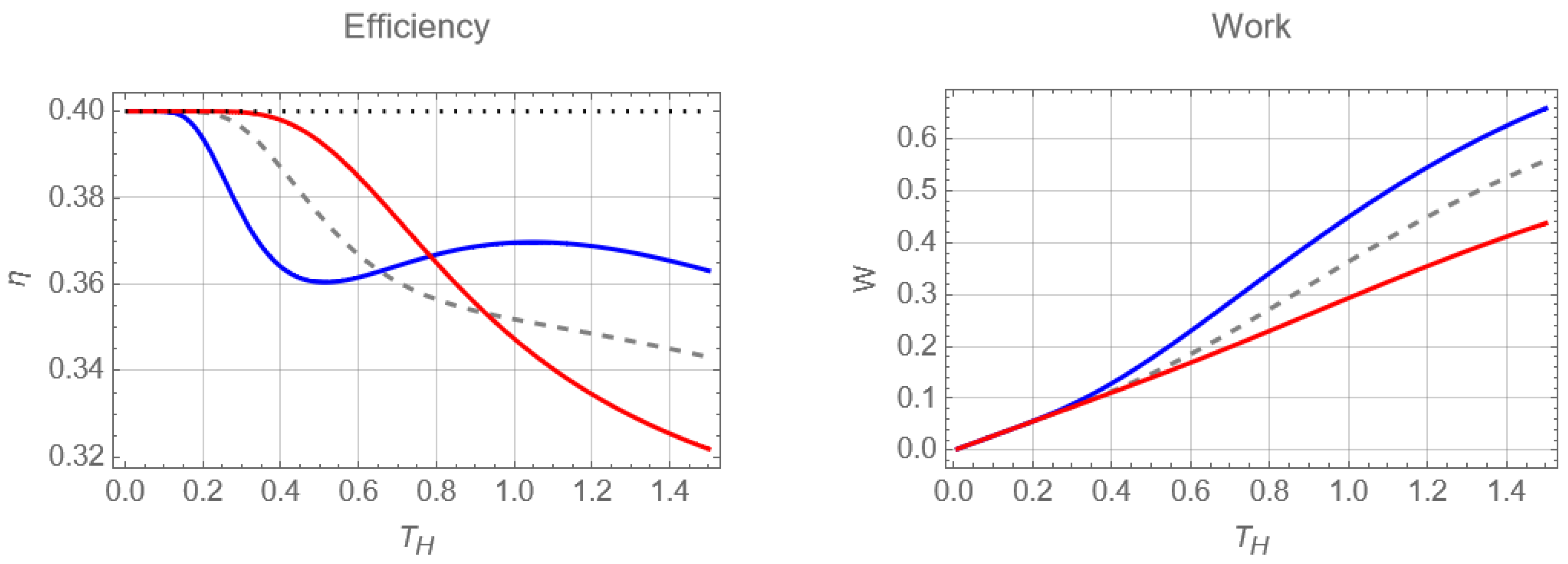 Preprints 87956 g007