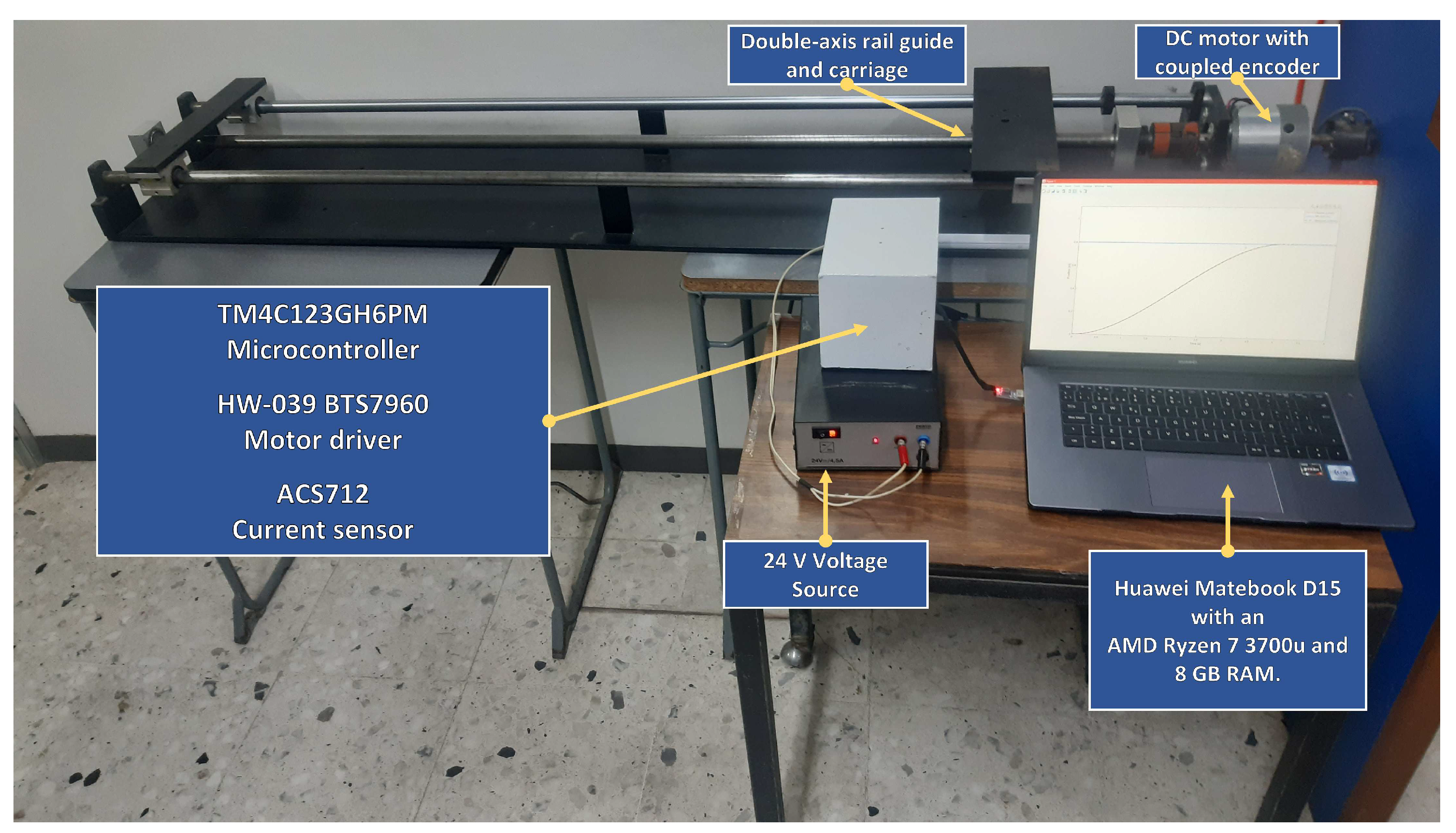 Preprints 81313 g009