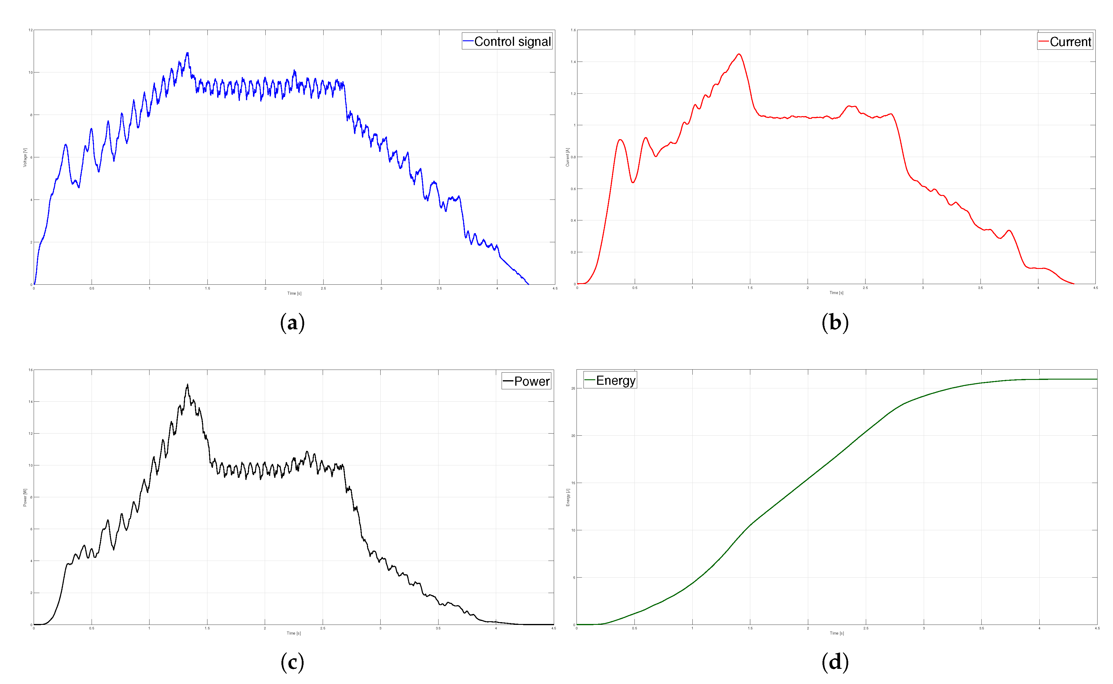 Preprints 81313 g013