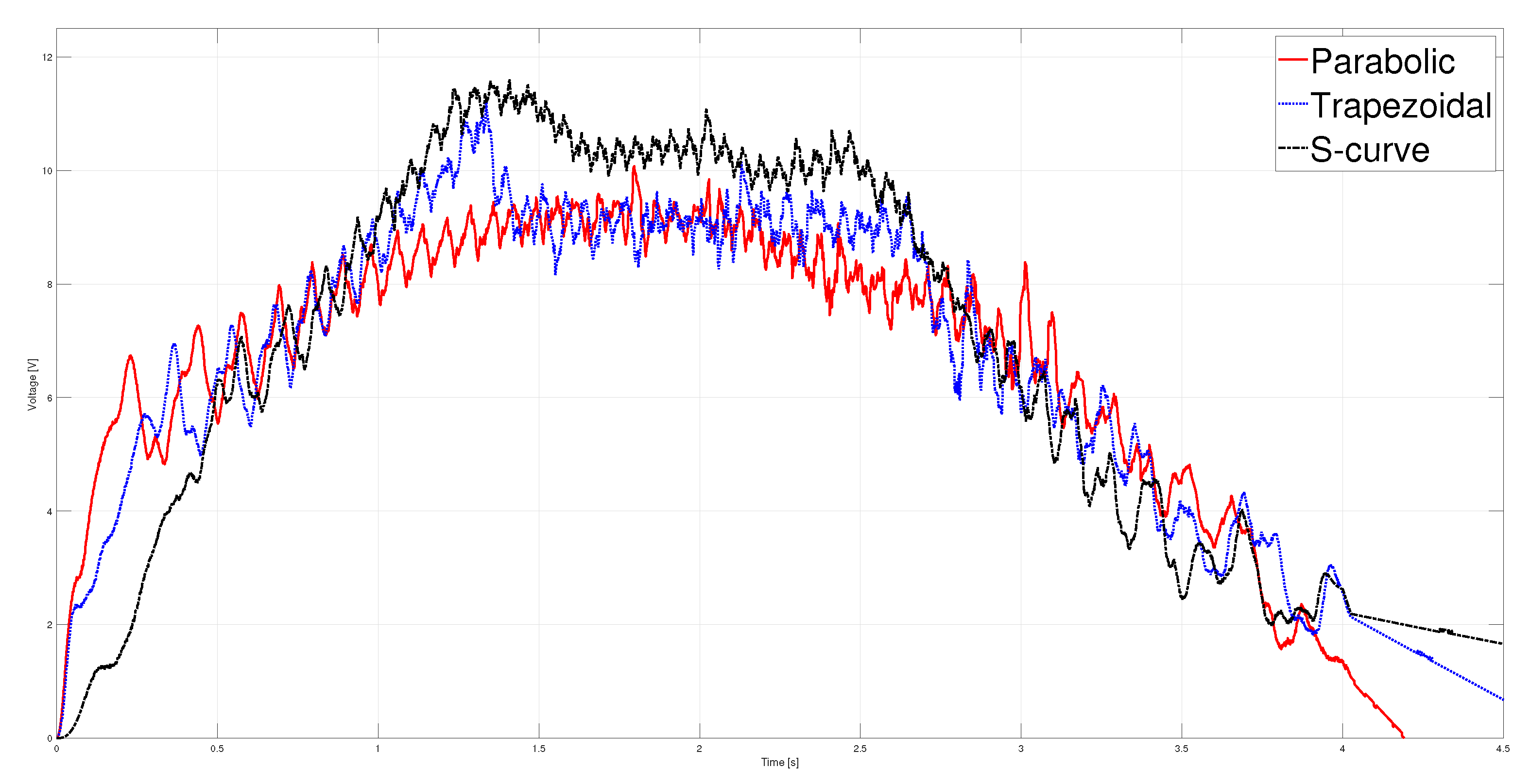 Preprints 81313 g017